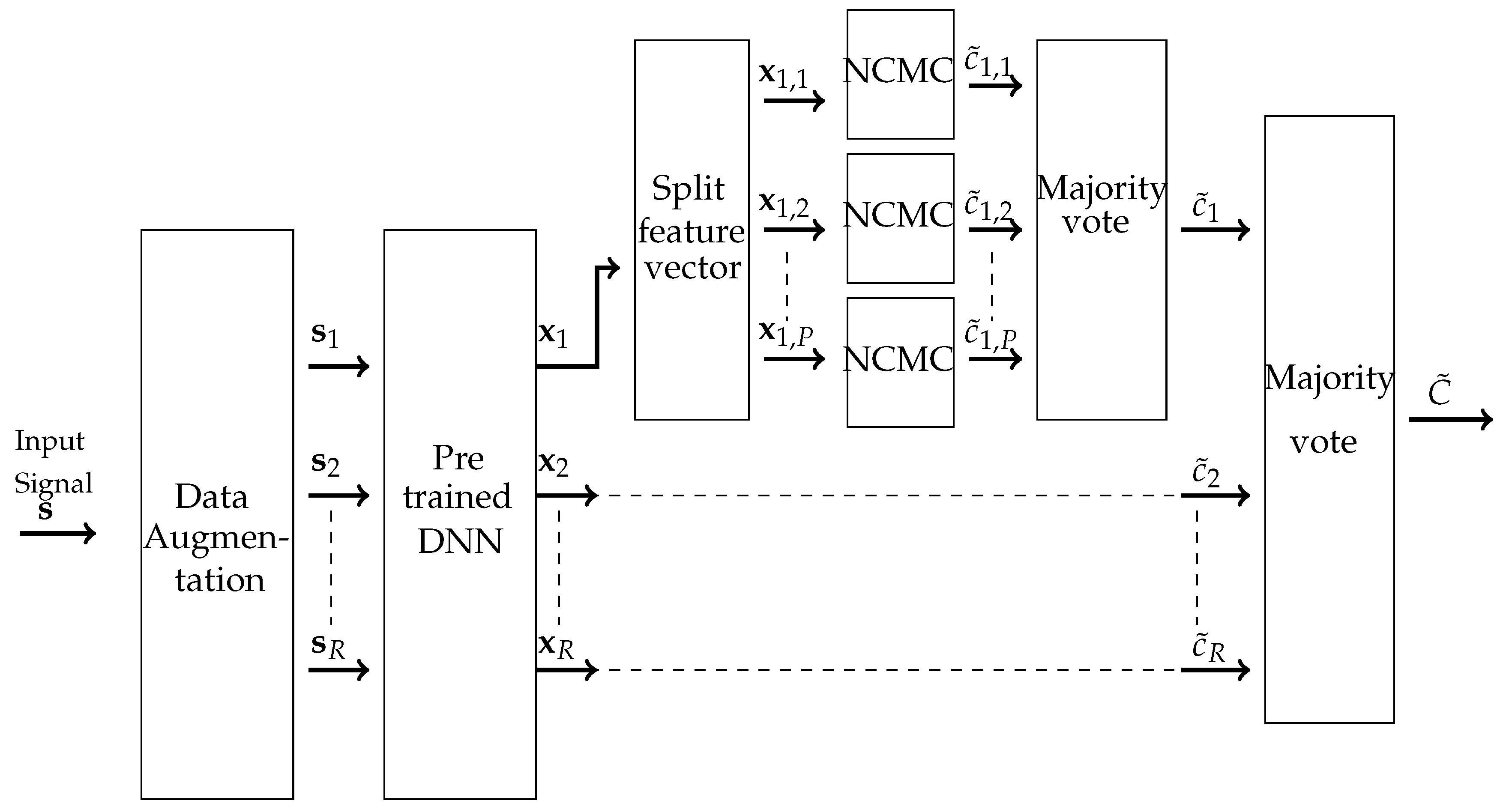 Applsci 08 02512 g001 550