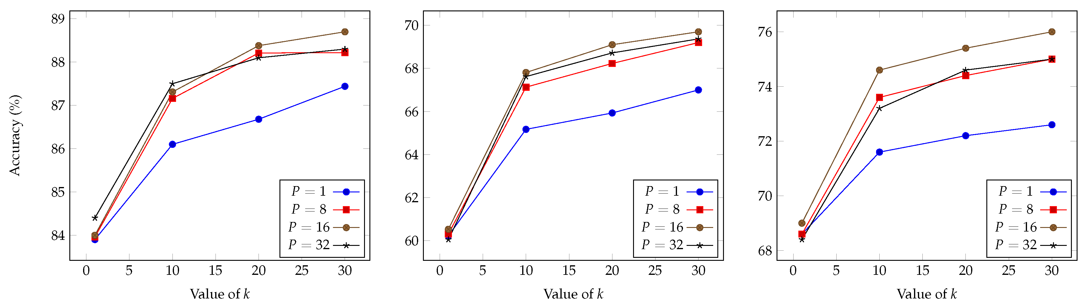 Applsci 08 02512 g002 550