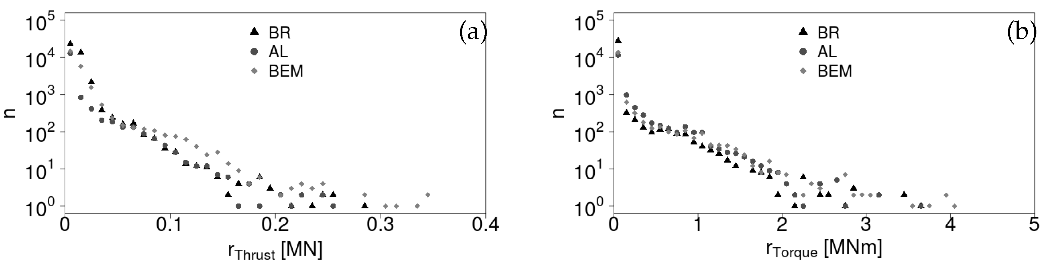 Applsci 08 02513 g014 550