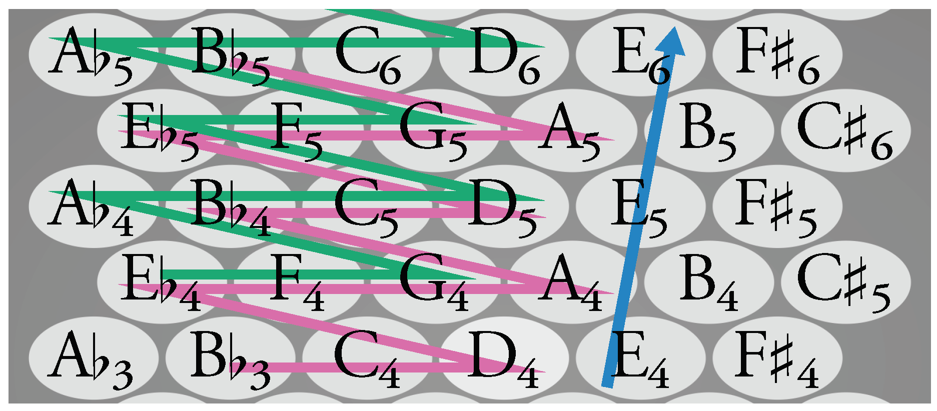 Applsci 08 02514 g005 Applsci 08 02514 g005