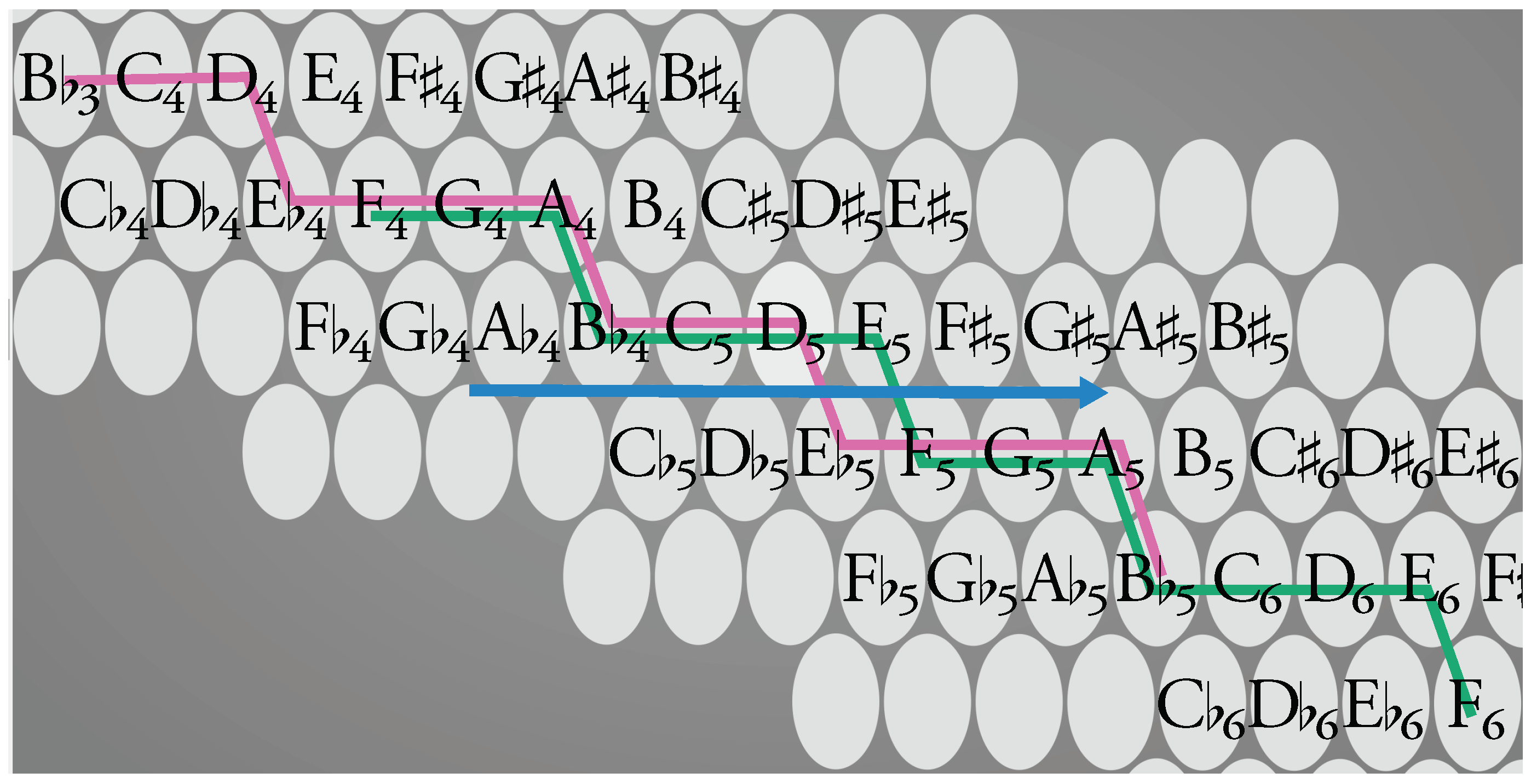 Applsci 08 02514 g007 Applsci 08 02514 g007