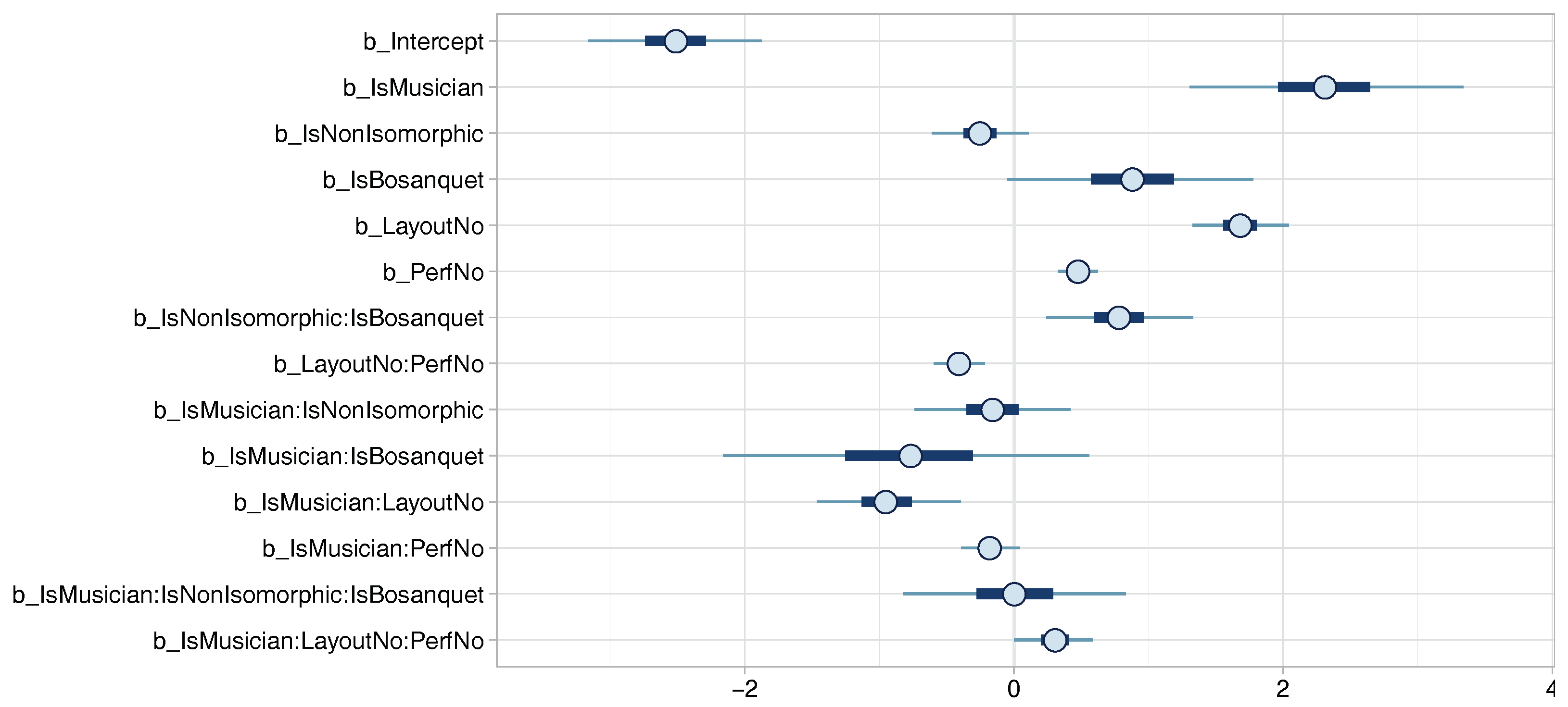 Applsci 08 02514 g010 Applsci 08 02514 g010