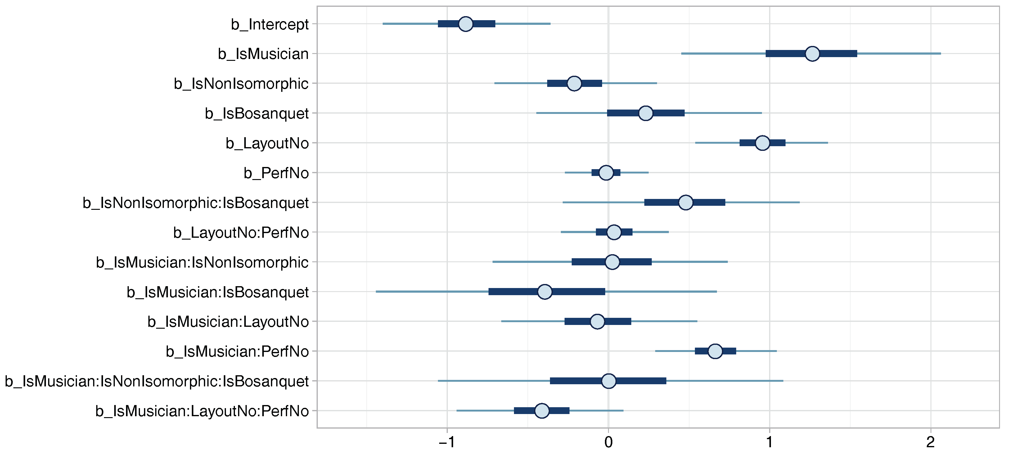 Applsci 08 02514 g013 Applsci 08 02514 g013
