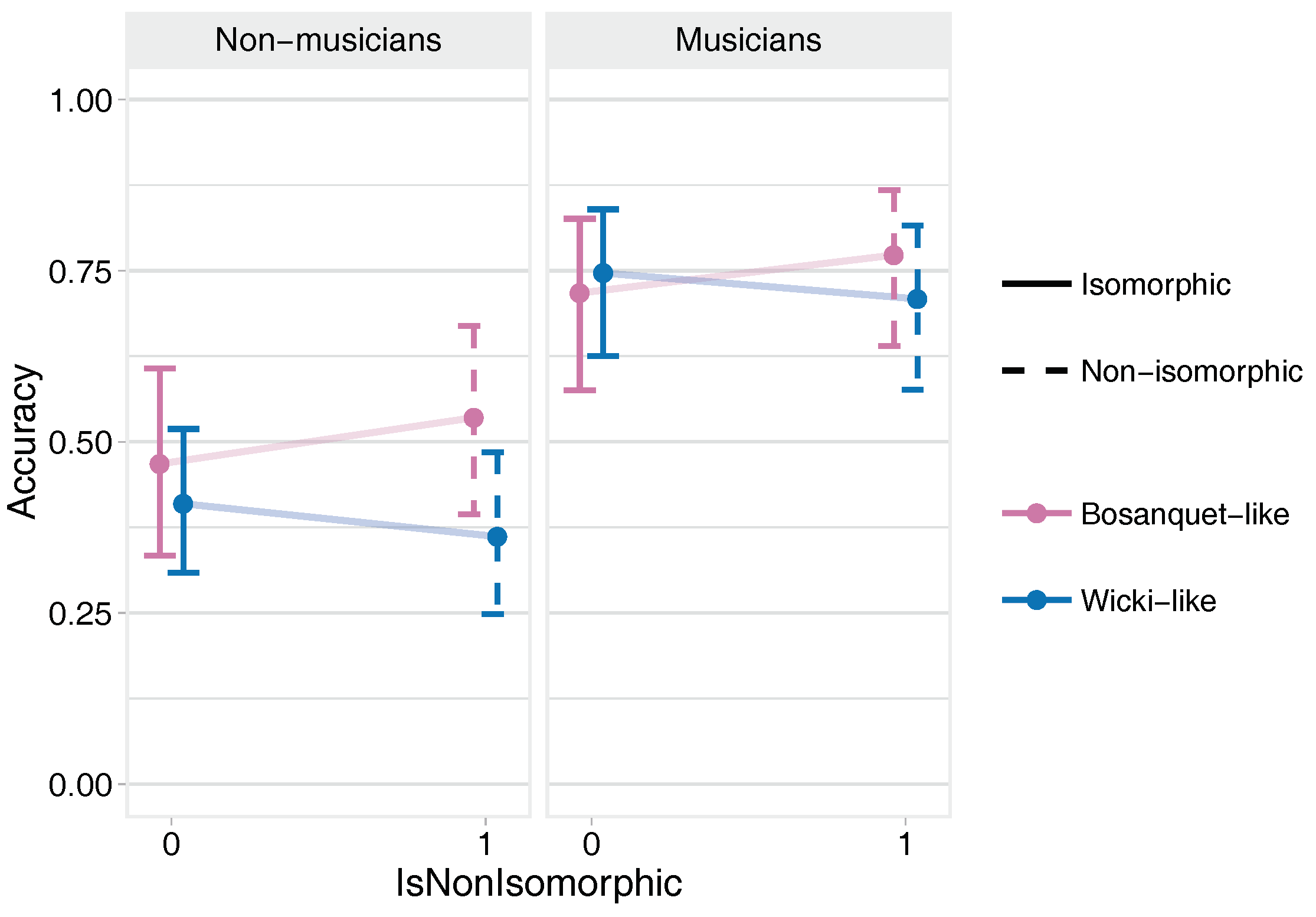Applsci 08 02514 g014 Applsci 08 02514 g014