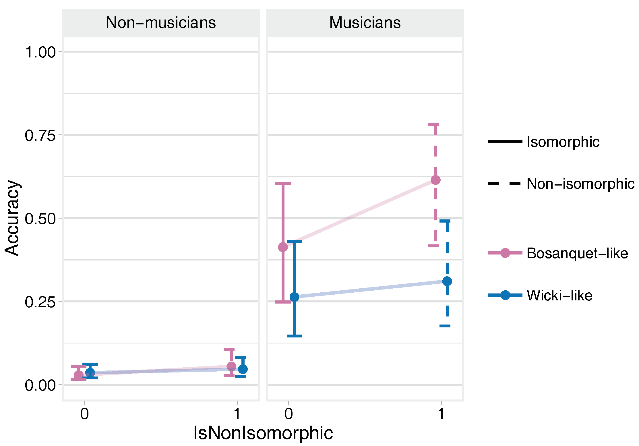 Applsci 08 02514 g017 Applsci 08 02514 g017