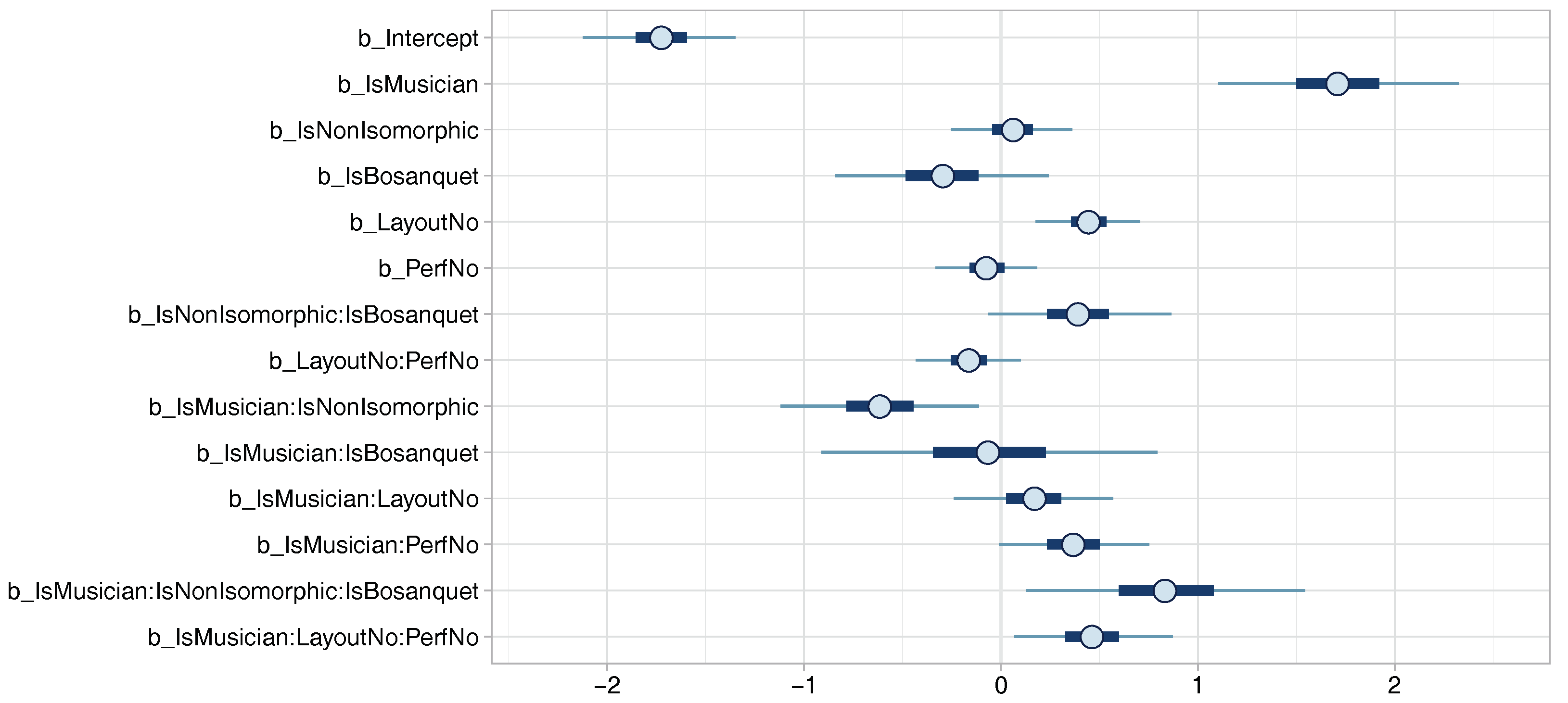 Applsci 08 02514 g019 Applsci 08 02514 g019