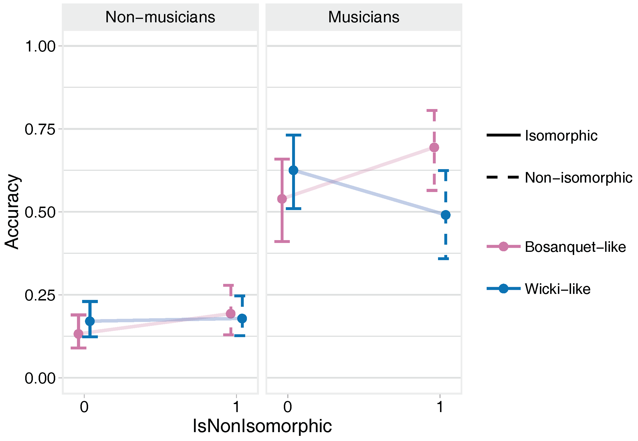 Applsci 08 02514 g020 Applsci 08 02514 g020