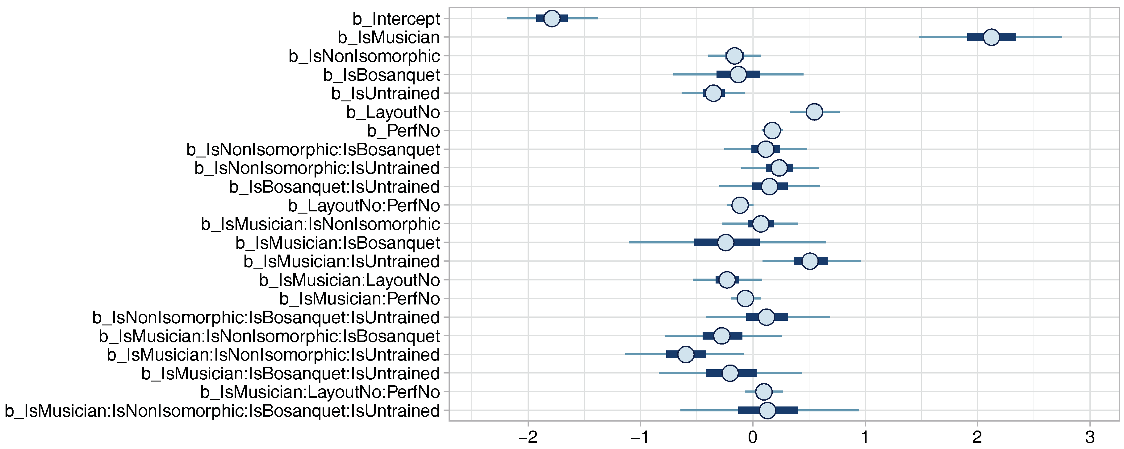 Applsci 08 02514 g022 Applsci 08 02514 g022