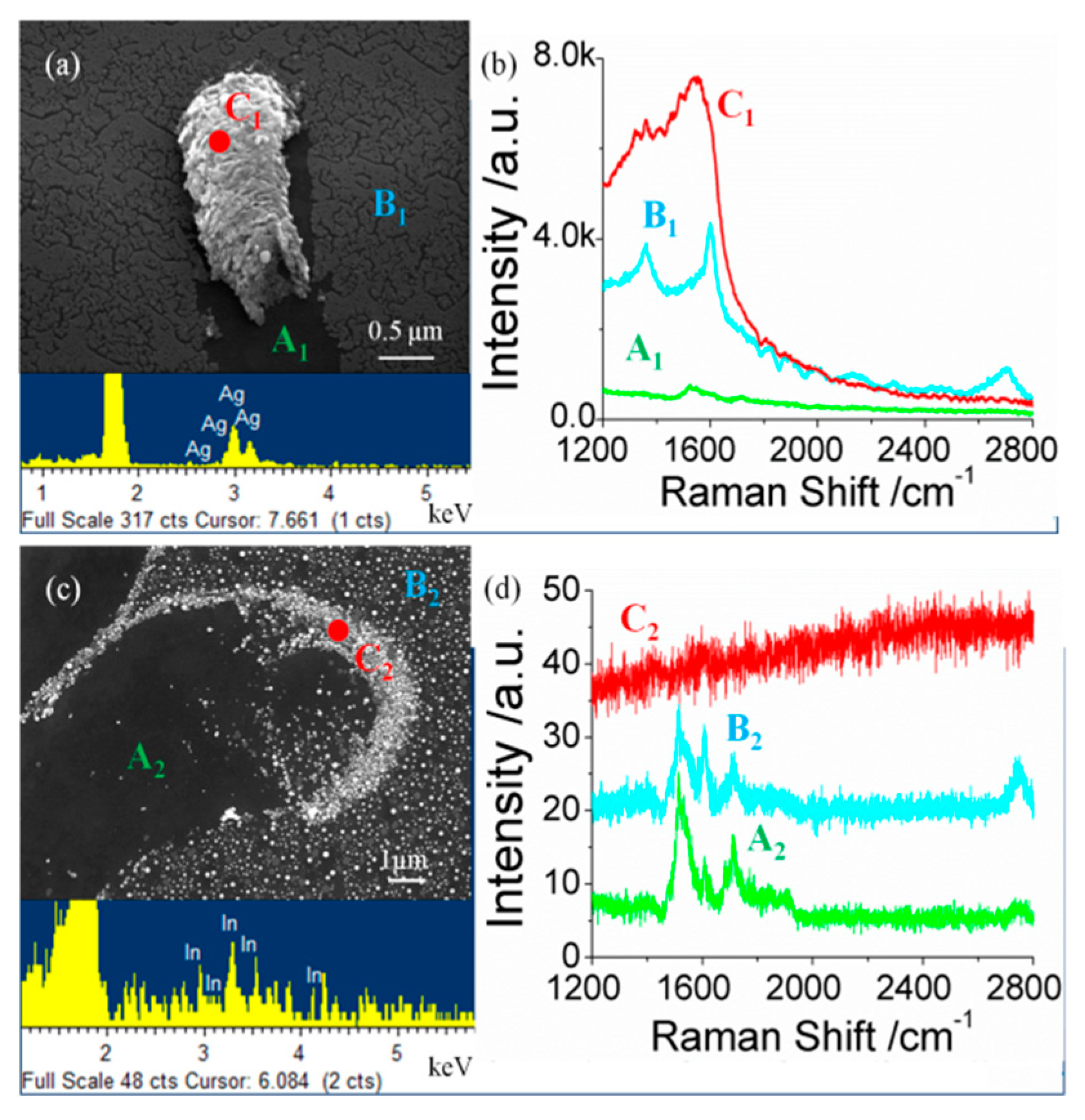 Applsci 08 02518 g004 Applsci 08 02518 g004