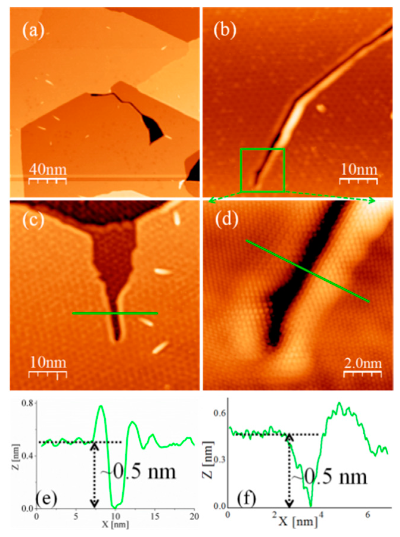 Applsci 08 02518 g005 Applsci 08 02518 g005