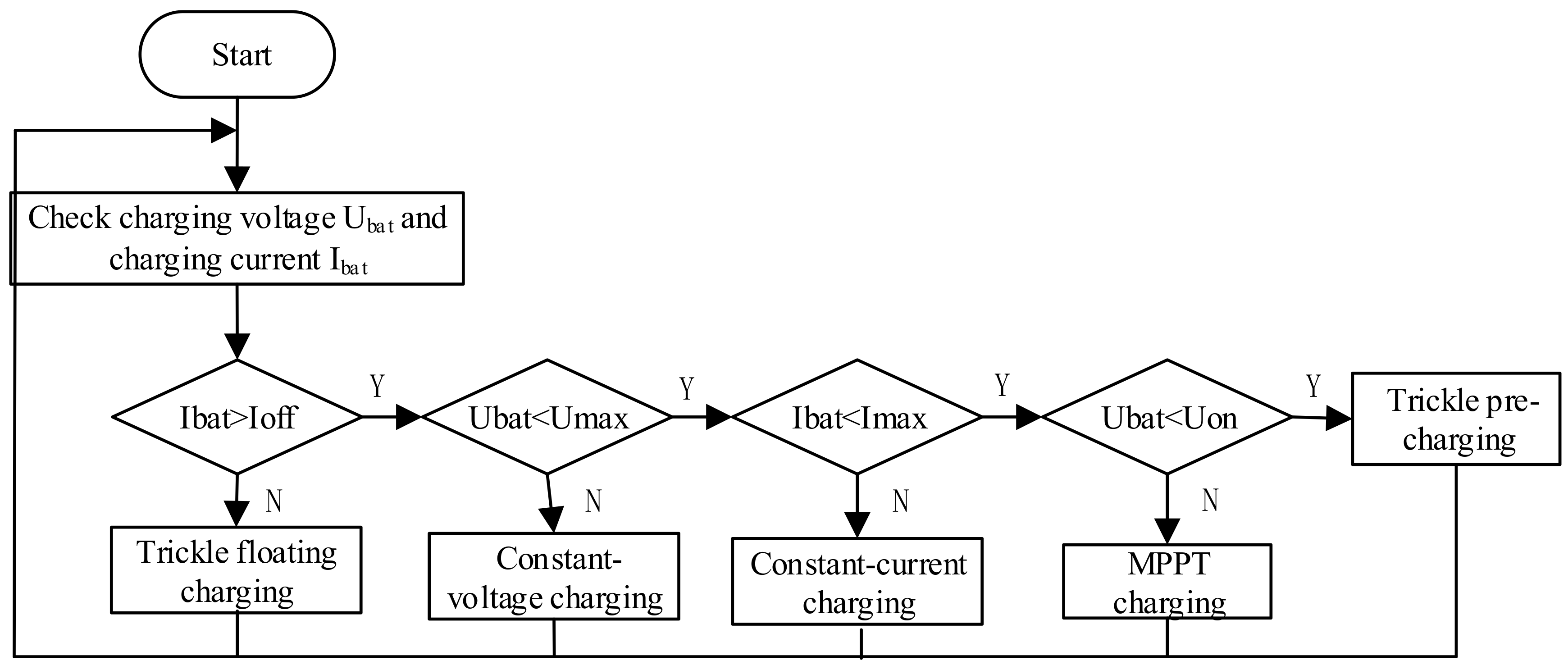 Applsci 08 02520 g003 Applsci 08 02520 g003