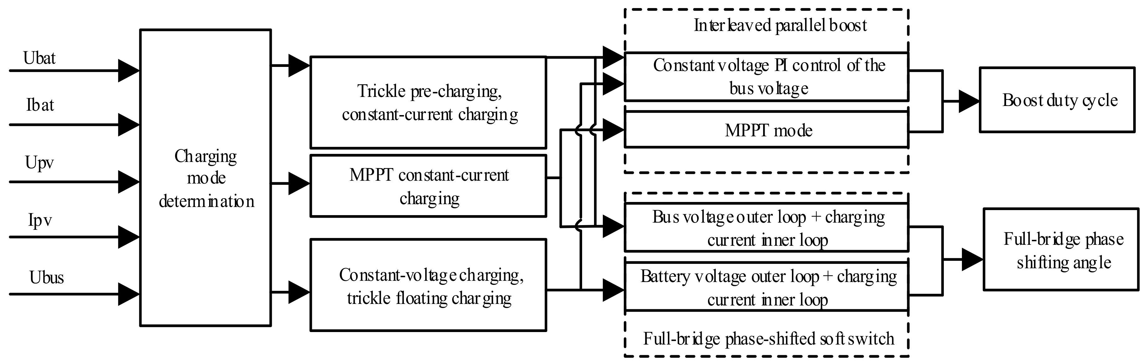 Applsci 08 02520 g004 Applsci 08 02520 g004