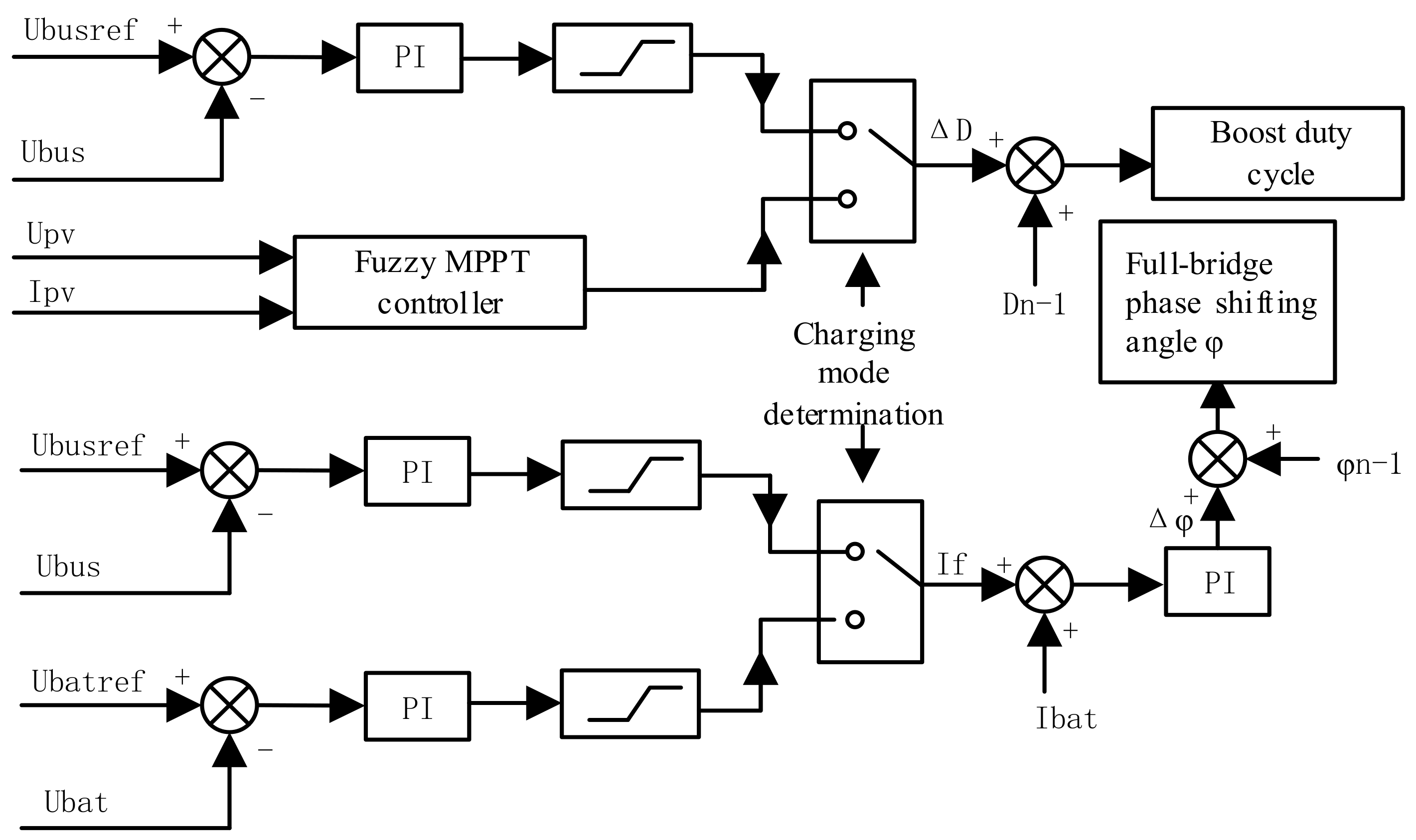 Applsci 08 02520 g005 Applsci 08 02520 g005