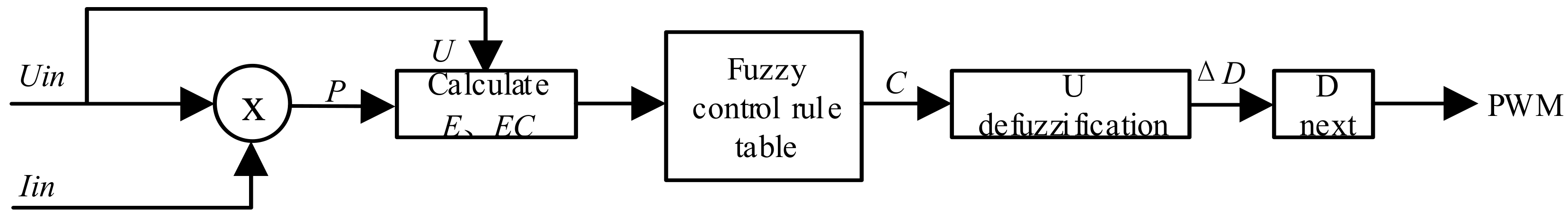 Applsci 08 02520 g007 Applsci 08 02520 g007
