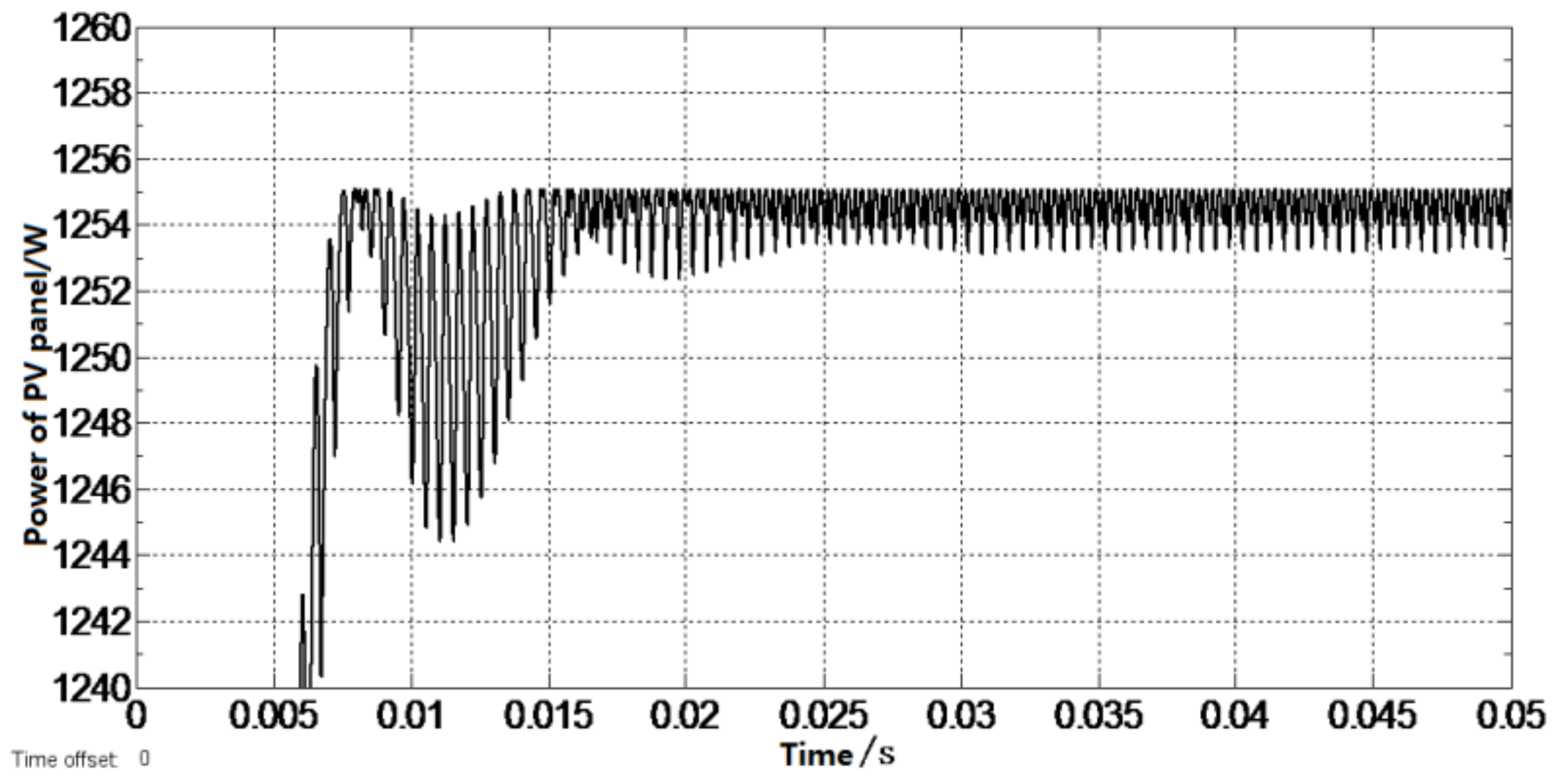 Applsci 08 02520 g009 Applsci 08 02520 g009