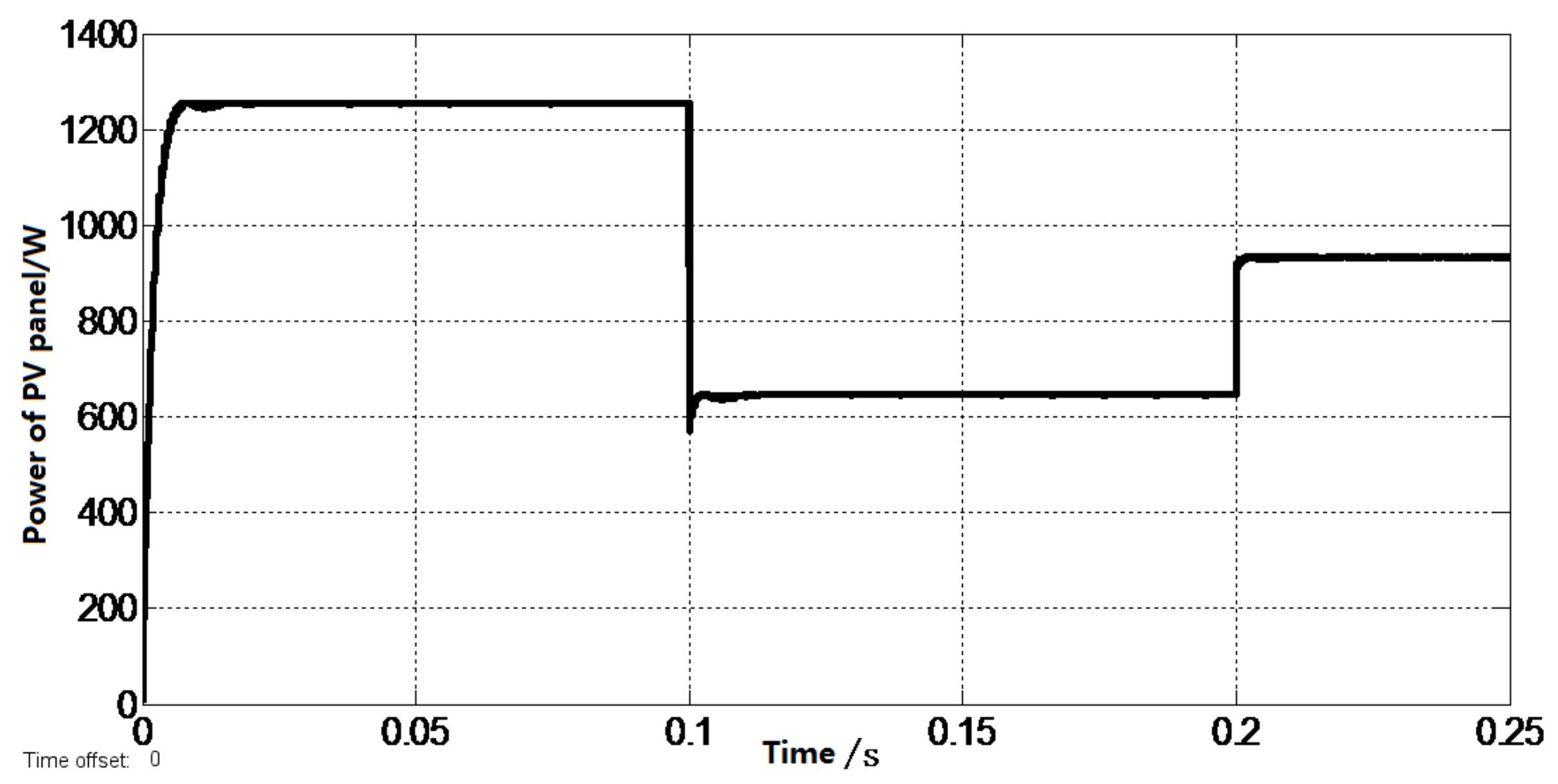Applsci 08 02520 g010 Applsci 08 02520 g010