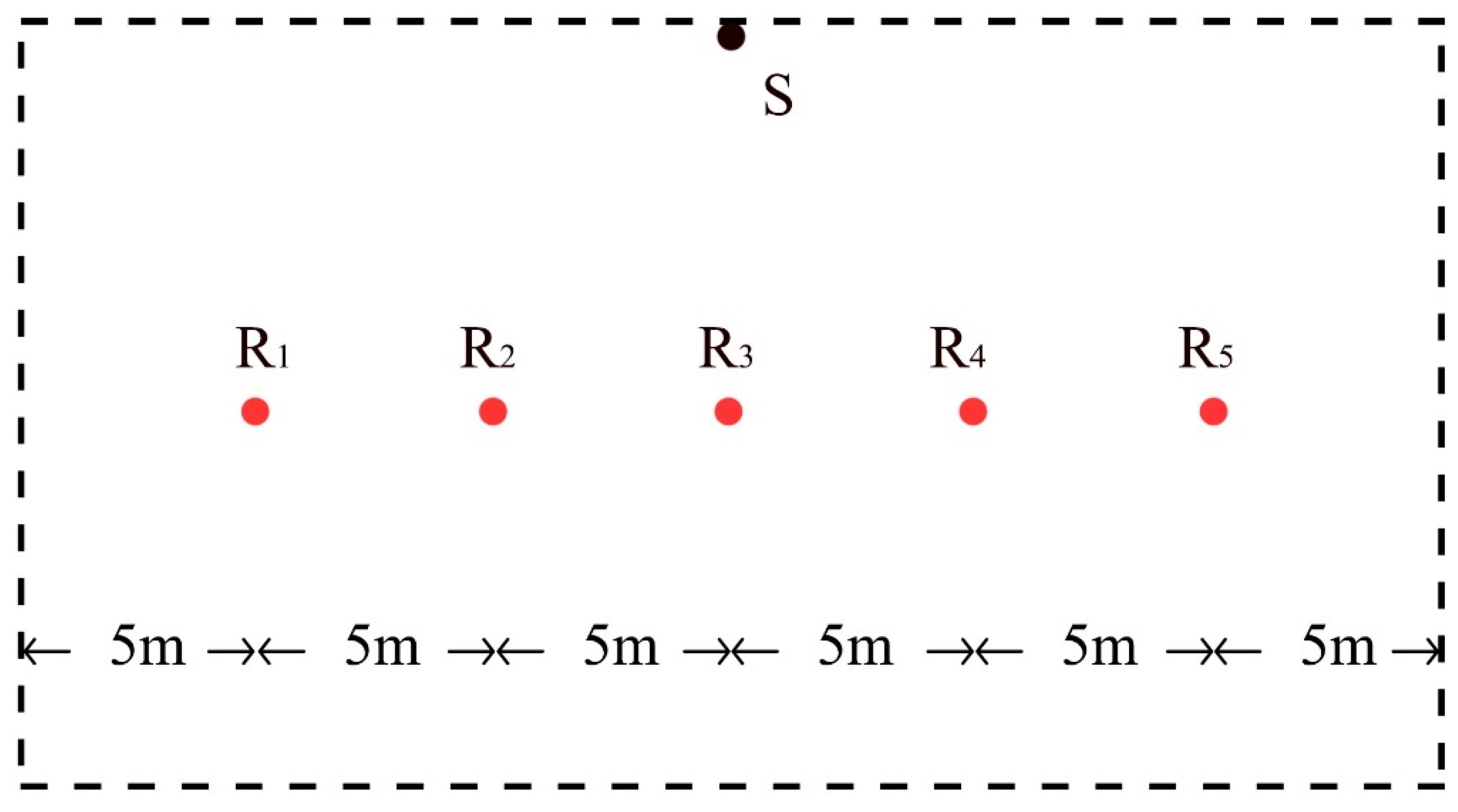 Applsci 08 02524 g005