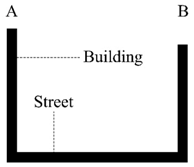 Applsci 08 02524 i001 Applsci 08 02524 i001