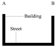 Applsci 08 02524 i002 Applsci 08 02524 i002