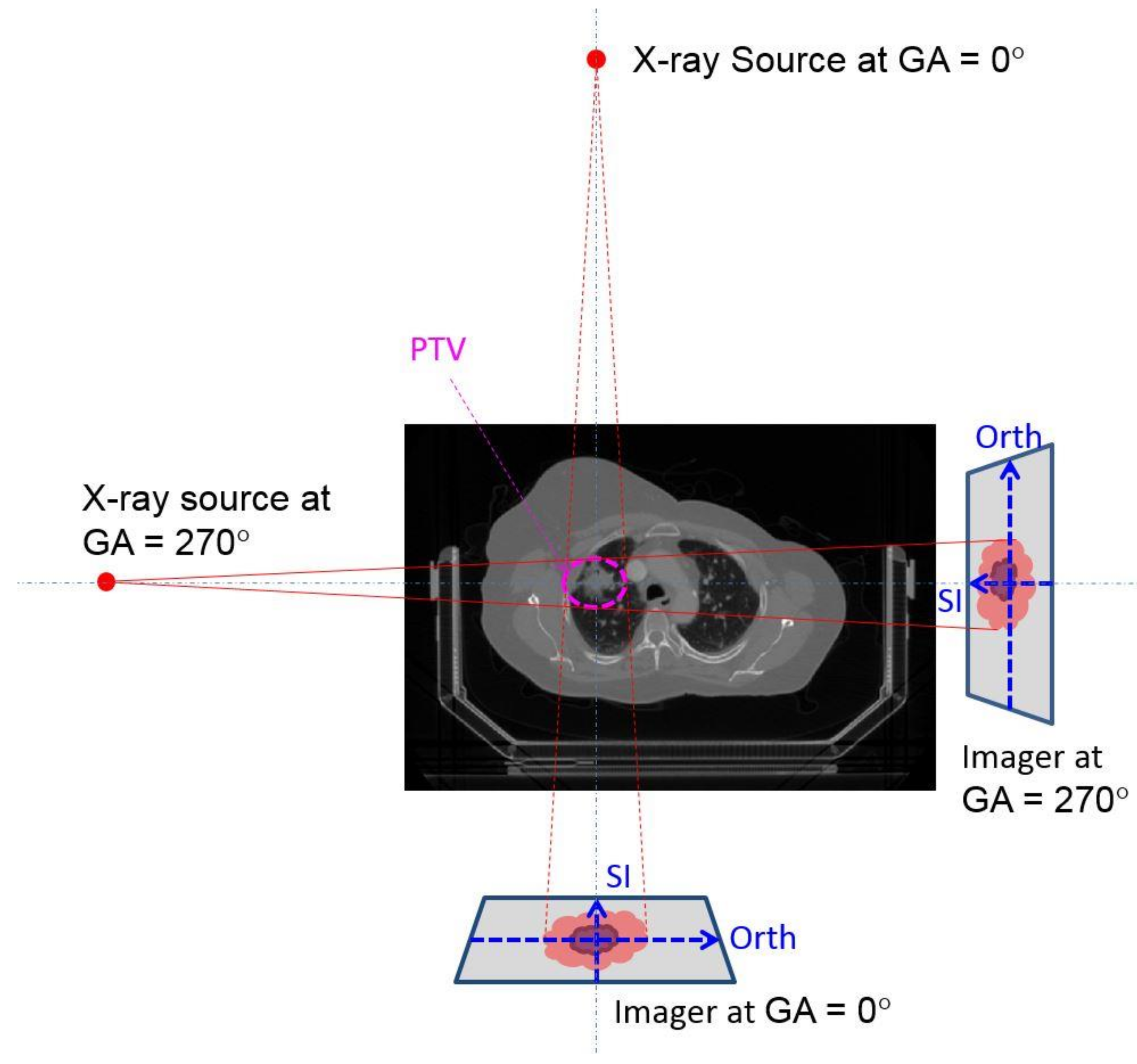 Applsci 08 02525 g001