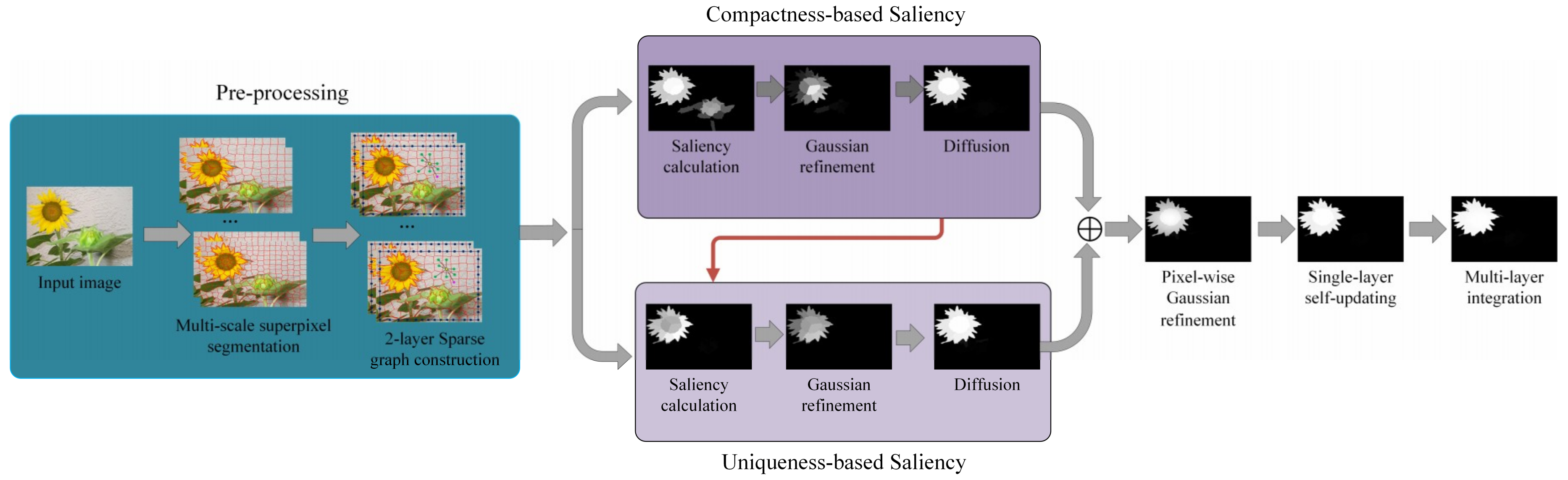 Applsci 08 02526 g003 Applsci 08 02526 g003