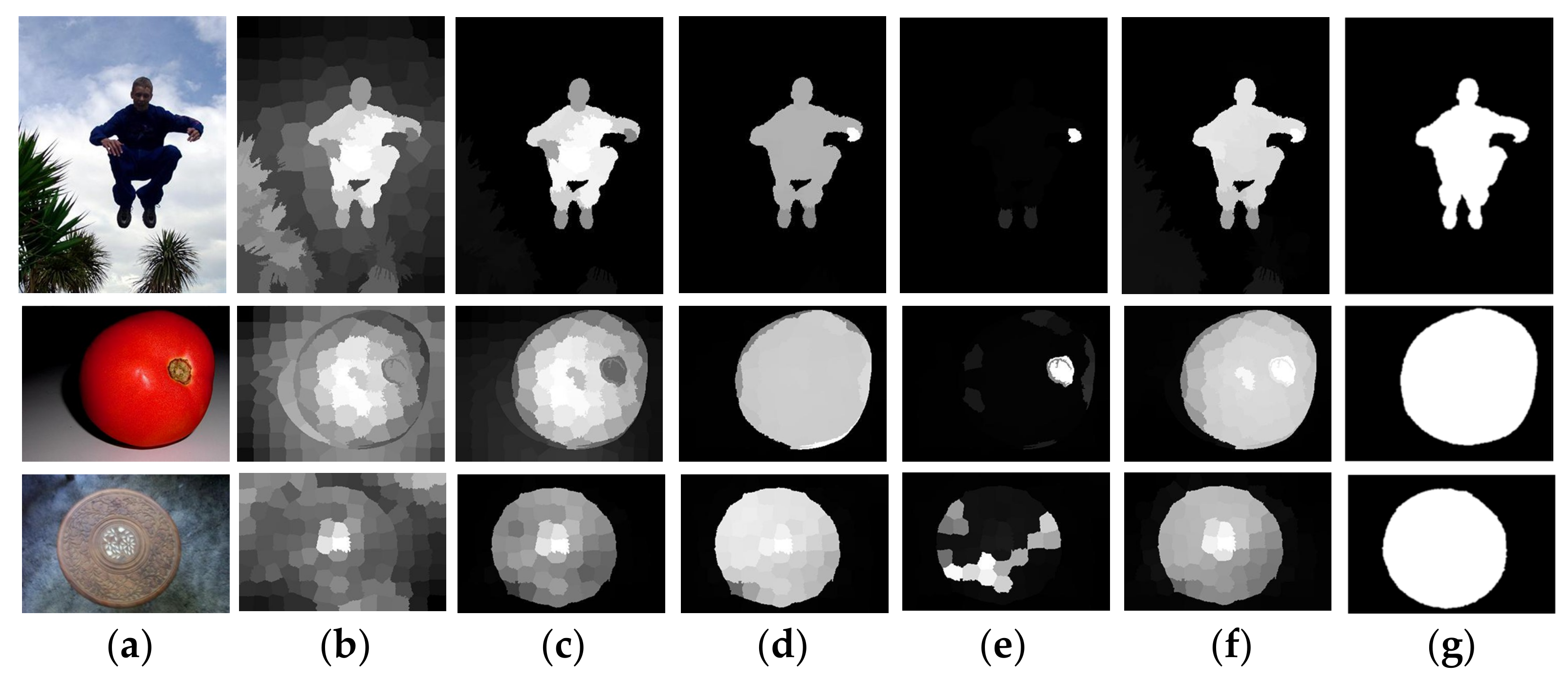 Applsci 08 02526 g007 Applsci 08 02526 g007