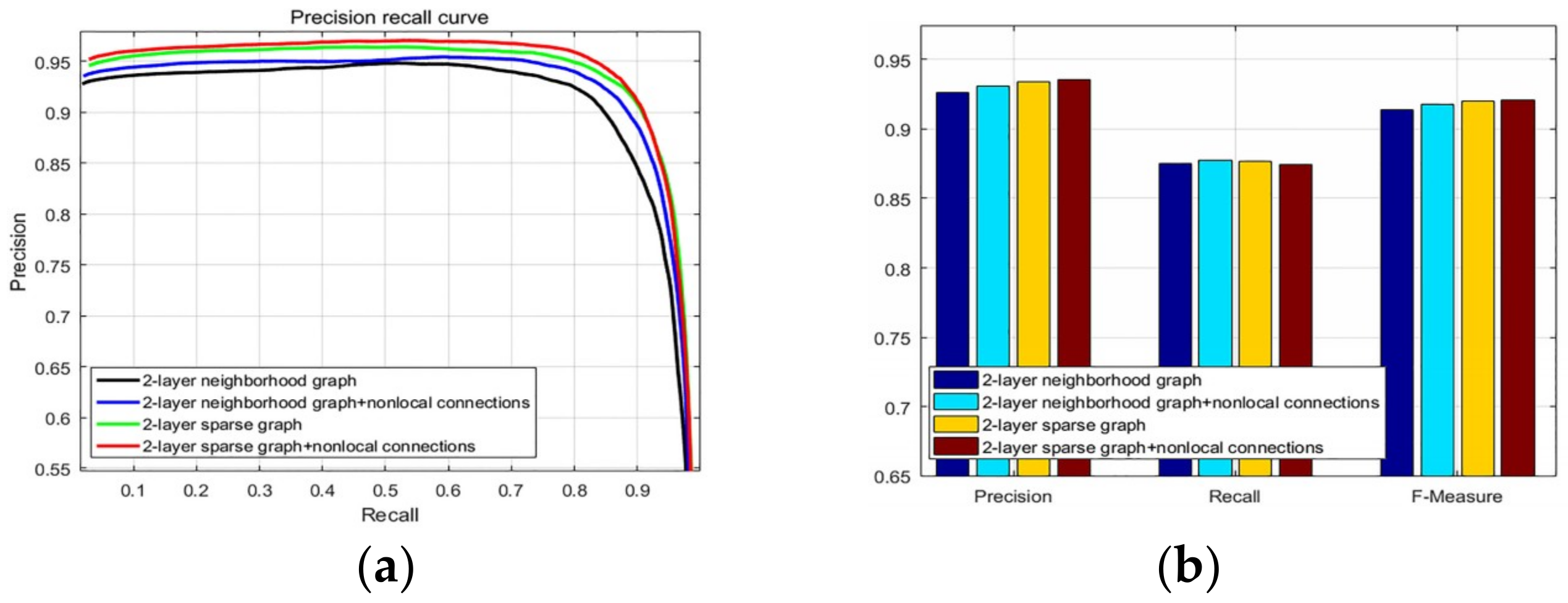 Applsci 08 02526 g010 Applsci 08 02526 g010