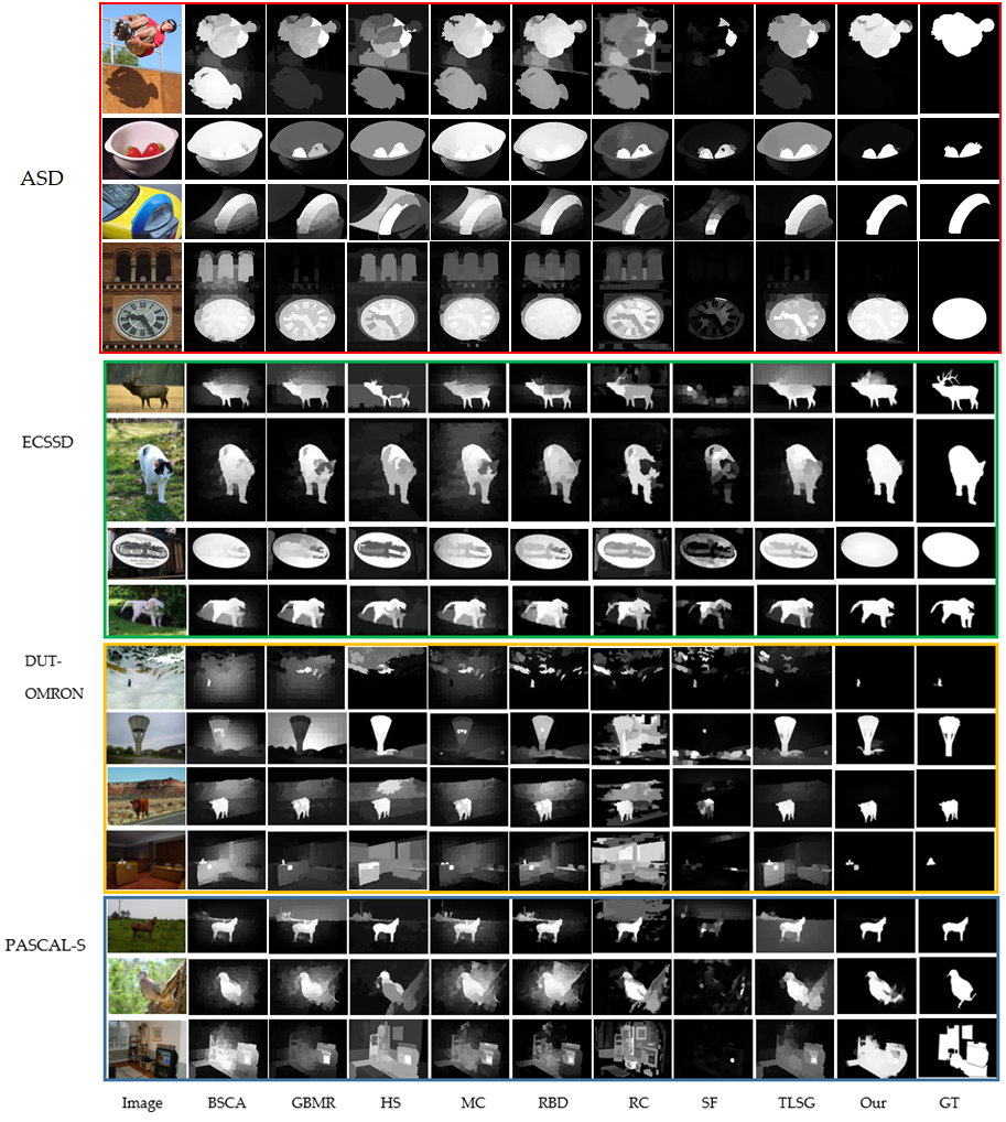 Applsci 08 02526 g012 Applsci 08 02526 g012