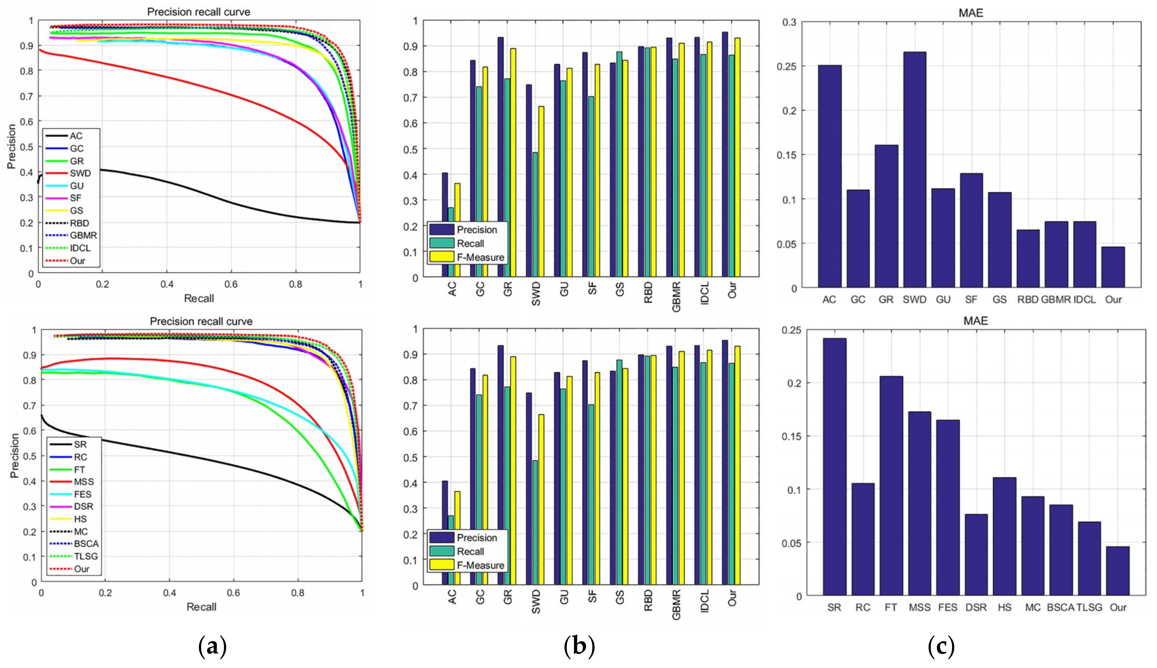 Applsci 08 02526 g013 Applsci 08 02526 g013