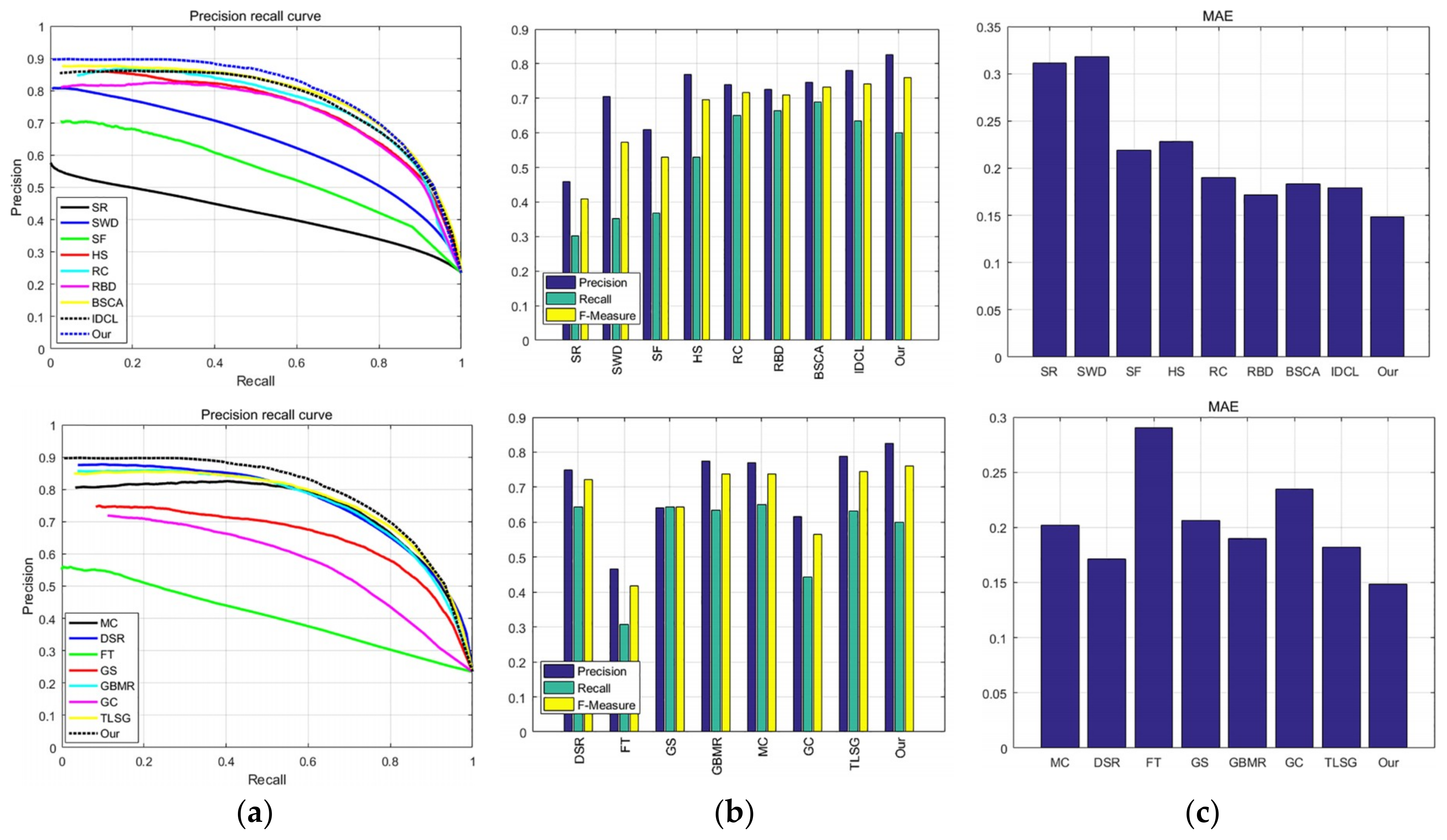 Applsci 08 02526 g014 Applsci 08 02526 g014