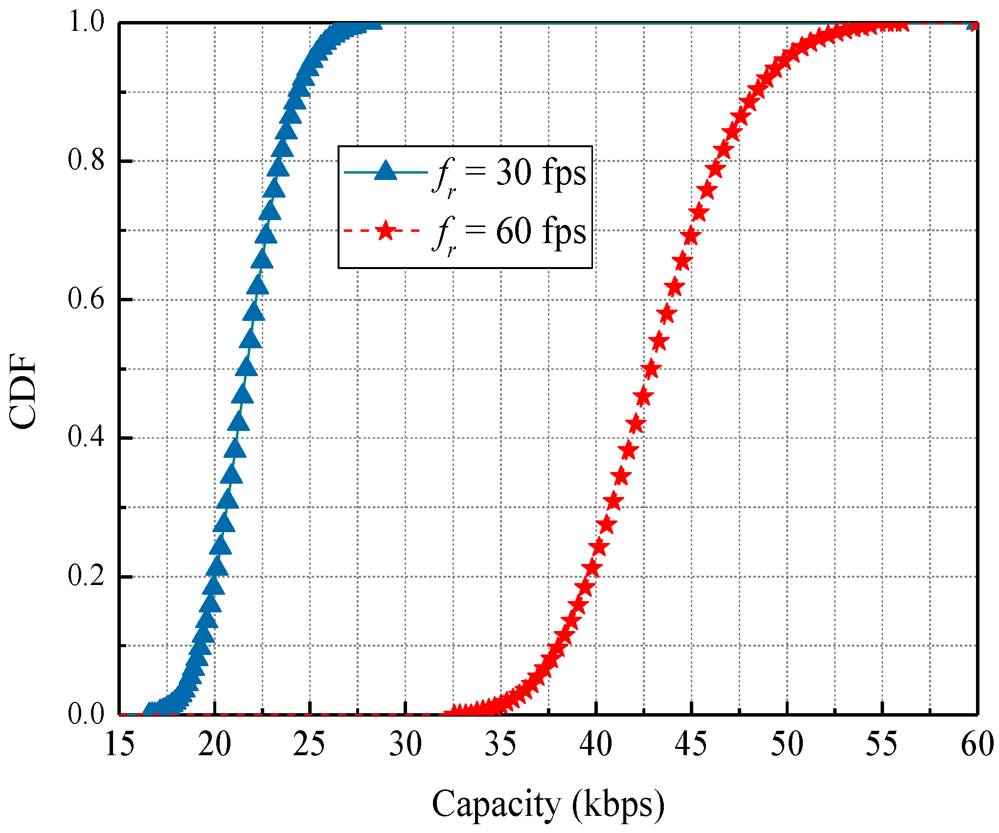 Applsci 08 02527 g013 Applsci 08 02527 g013