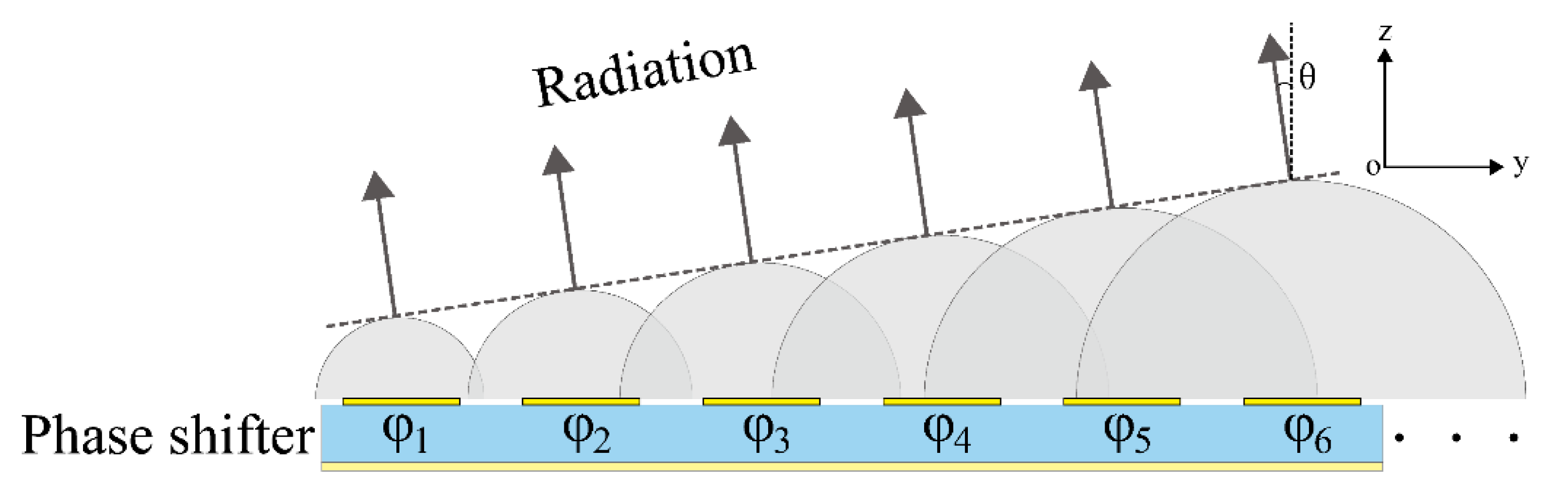 Applsci 08 02528 g004
