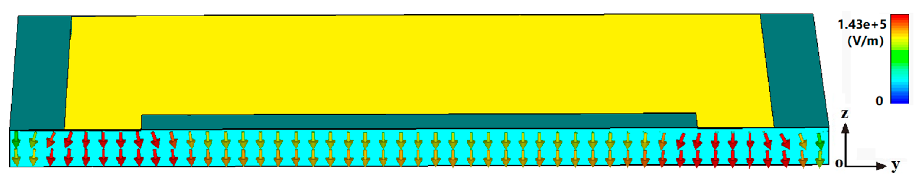 Applsci 08 02528 g005