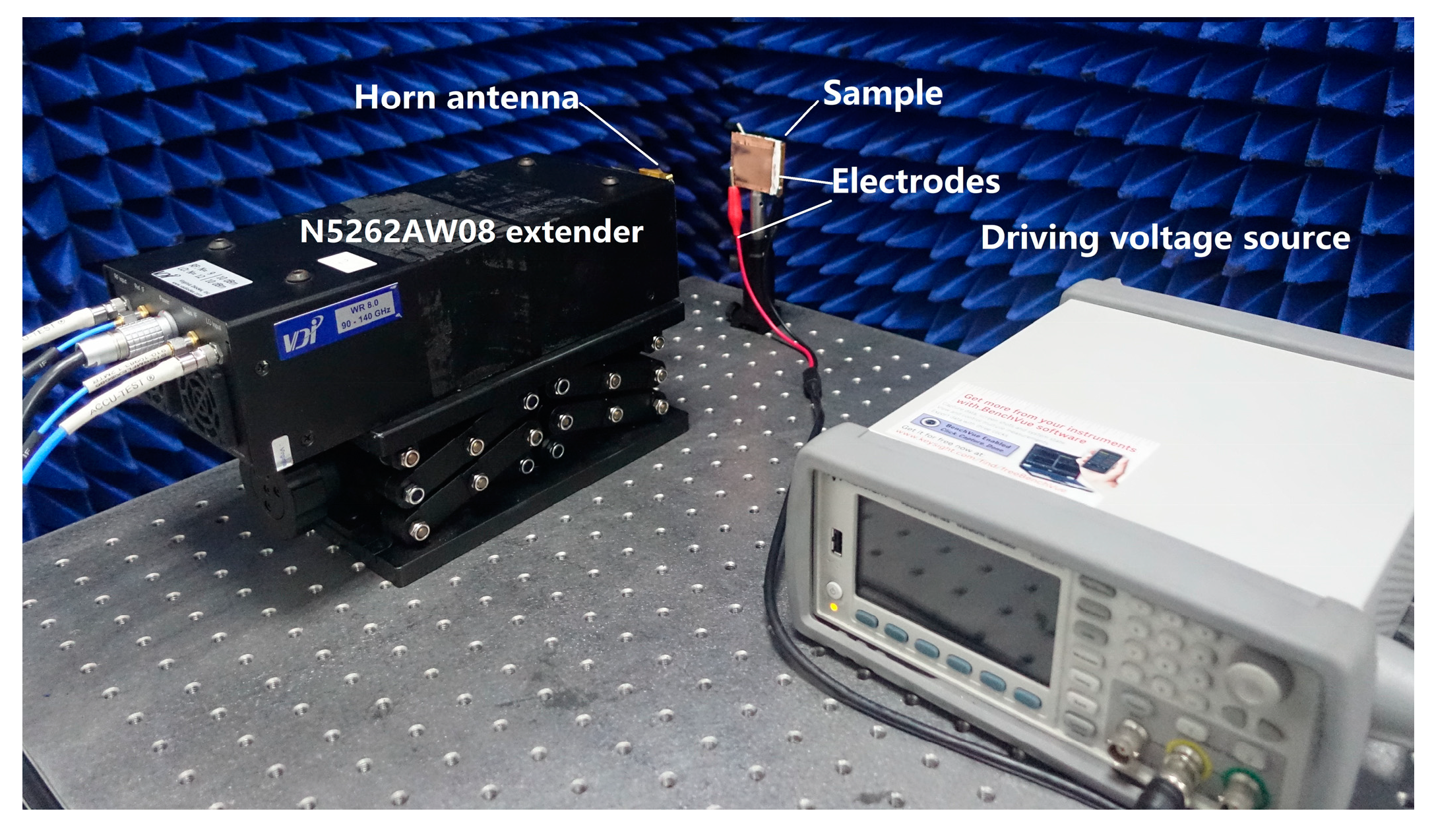 Applsci 08 02528 g007