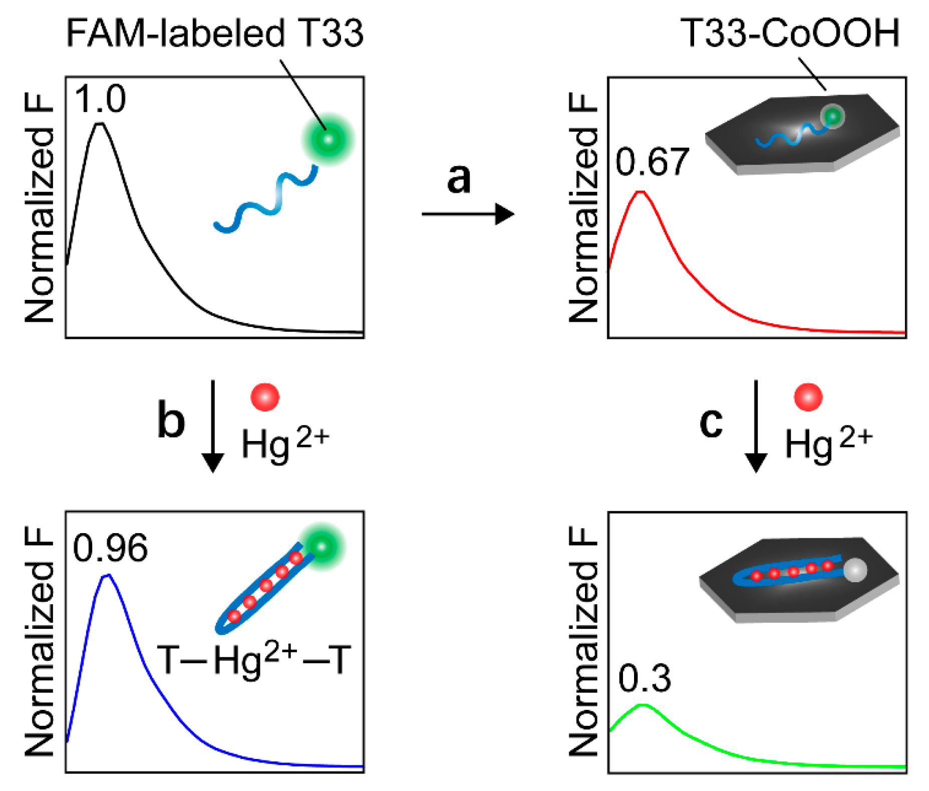Applsci 08 02530 g001