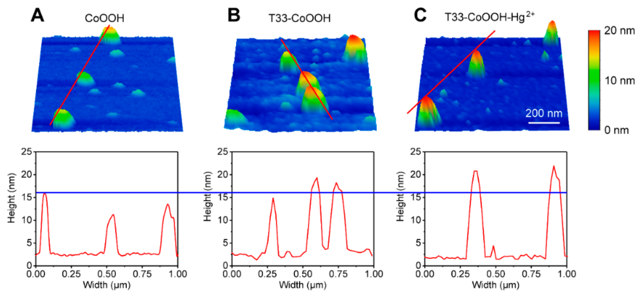 Applsci 08 02530 g002