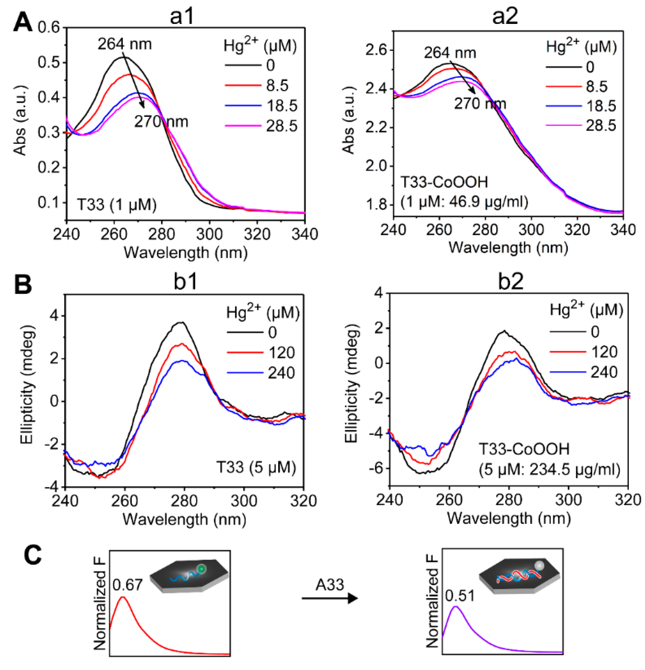 Applsci 08 02530 g003