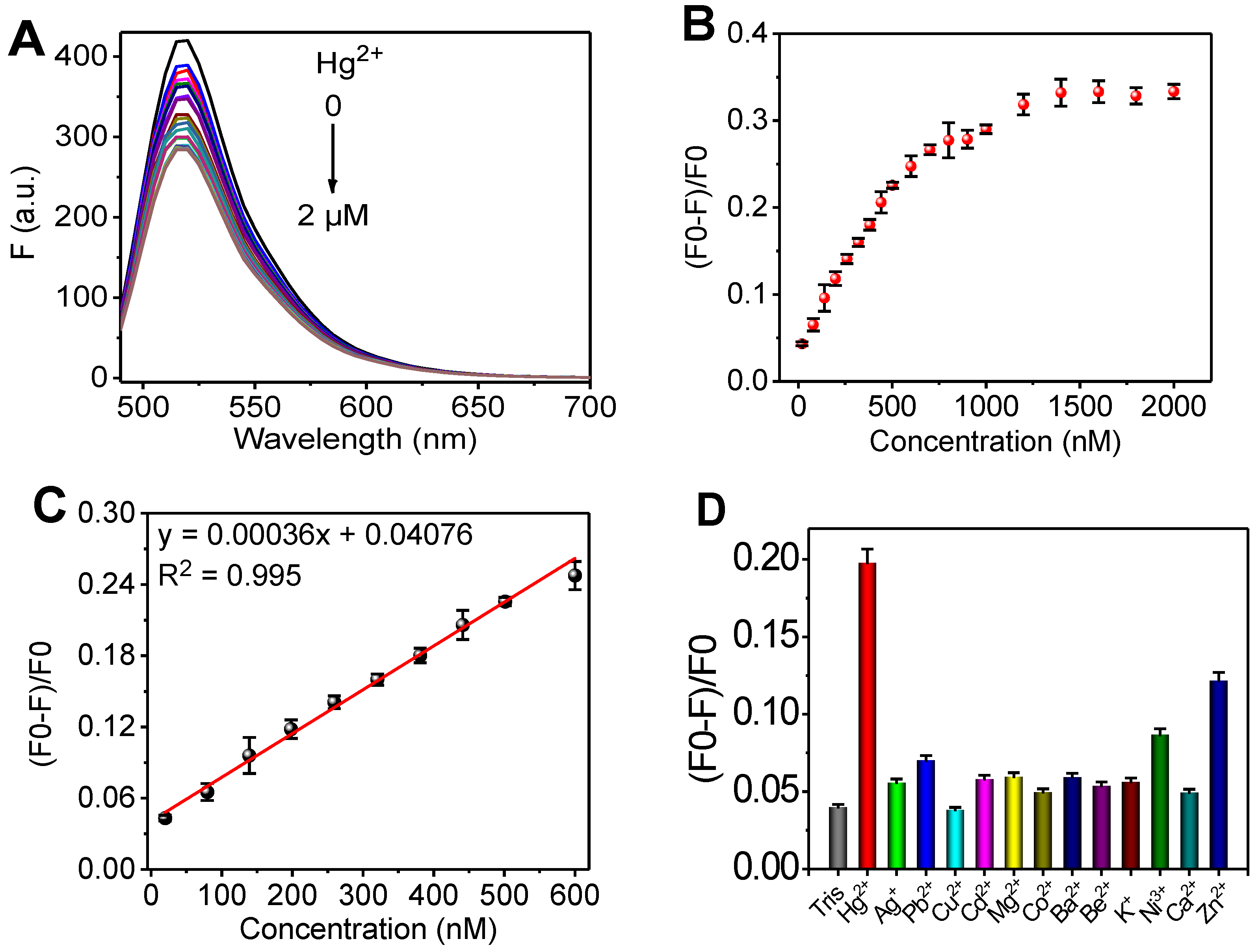 Applsci 08 02530 g005