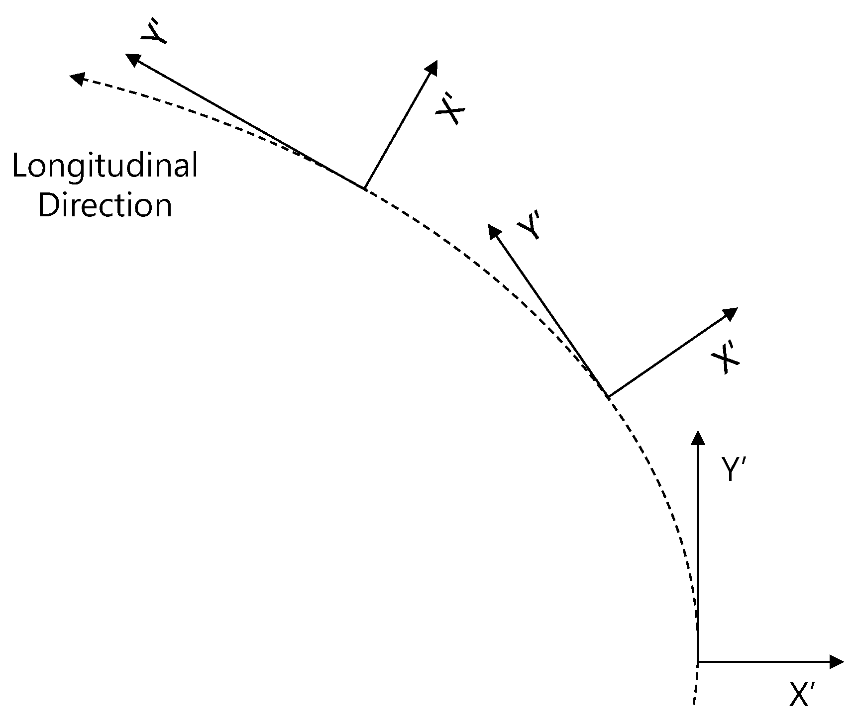 Applsci 08 02531 g003
