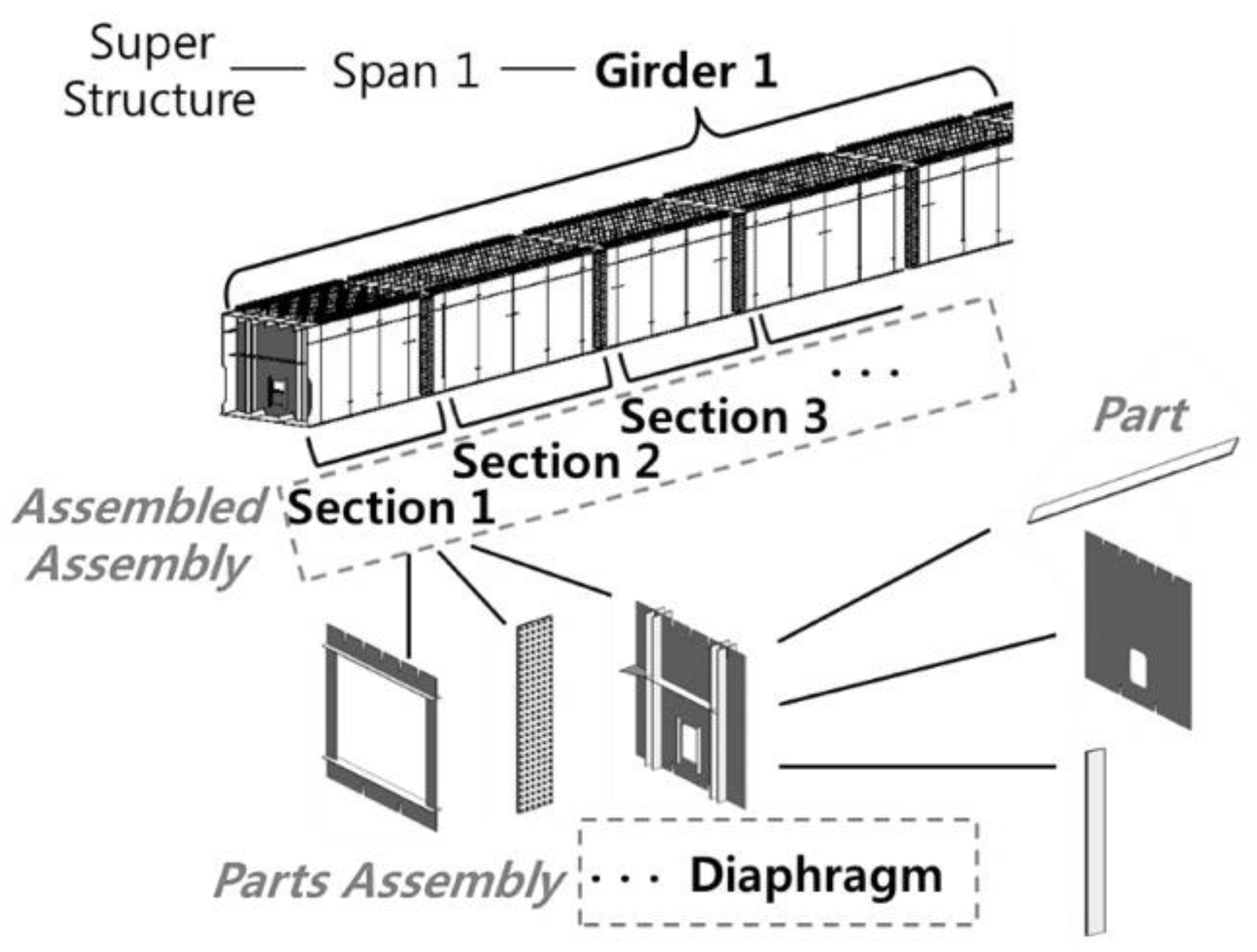 Applied Sciences Free FullText Improving Applicability for
