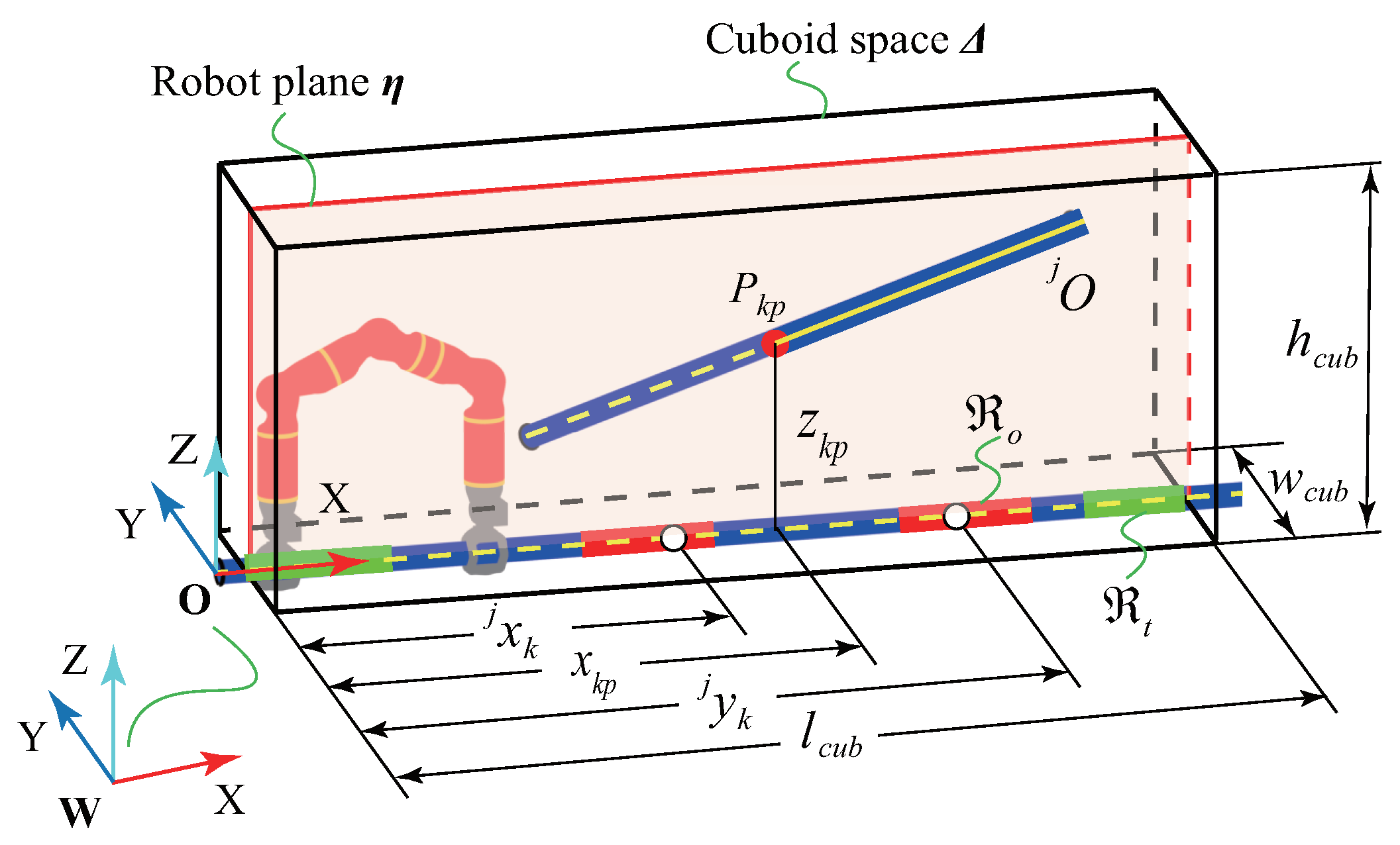 Applsci 08 02533 g005