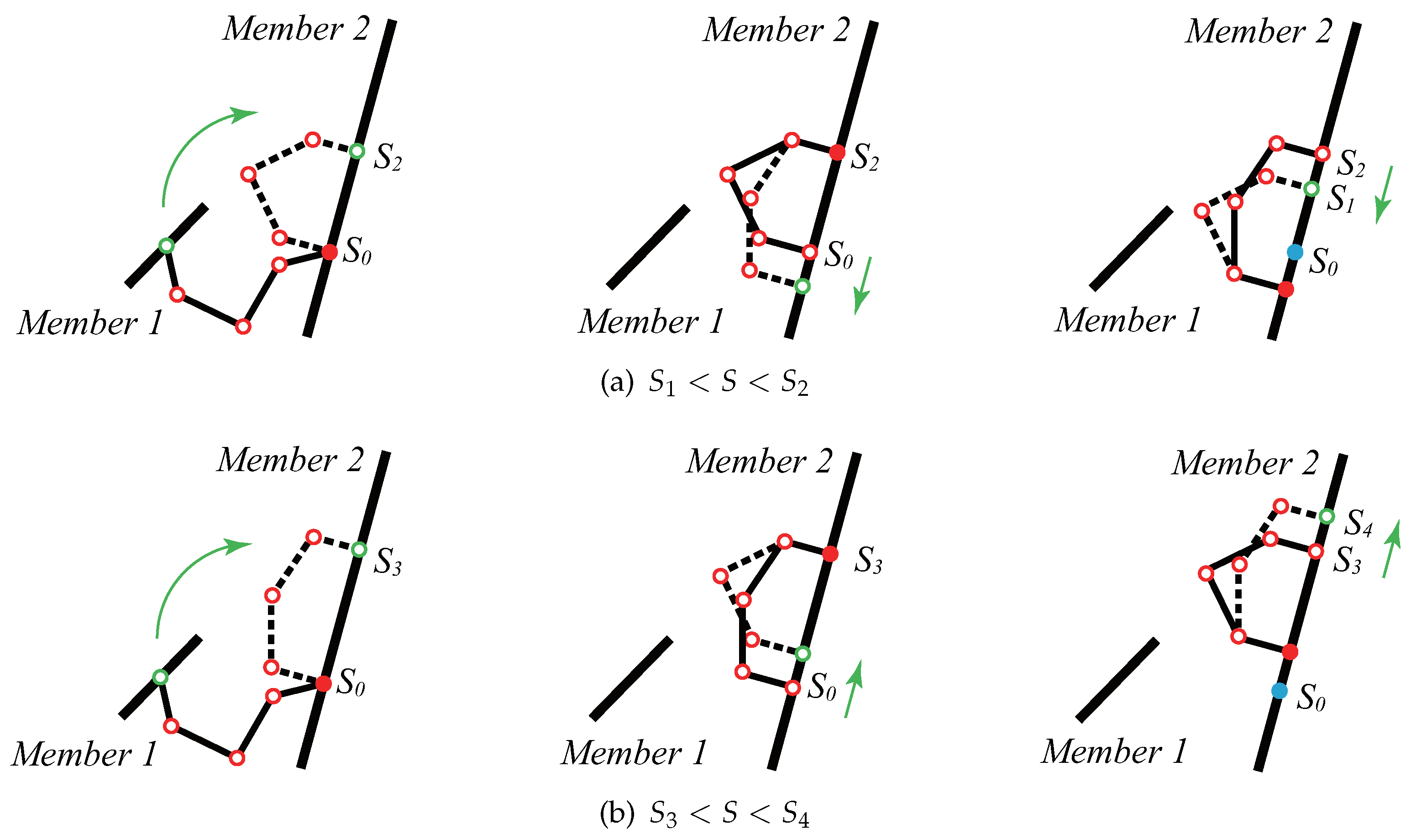 Applsci 08 02533 g007