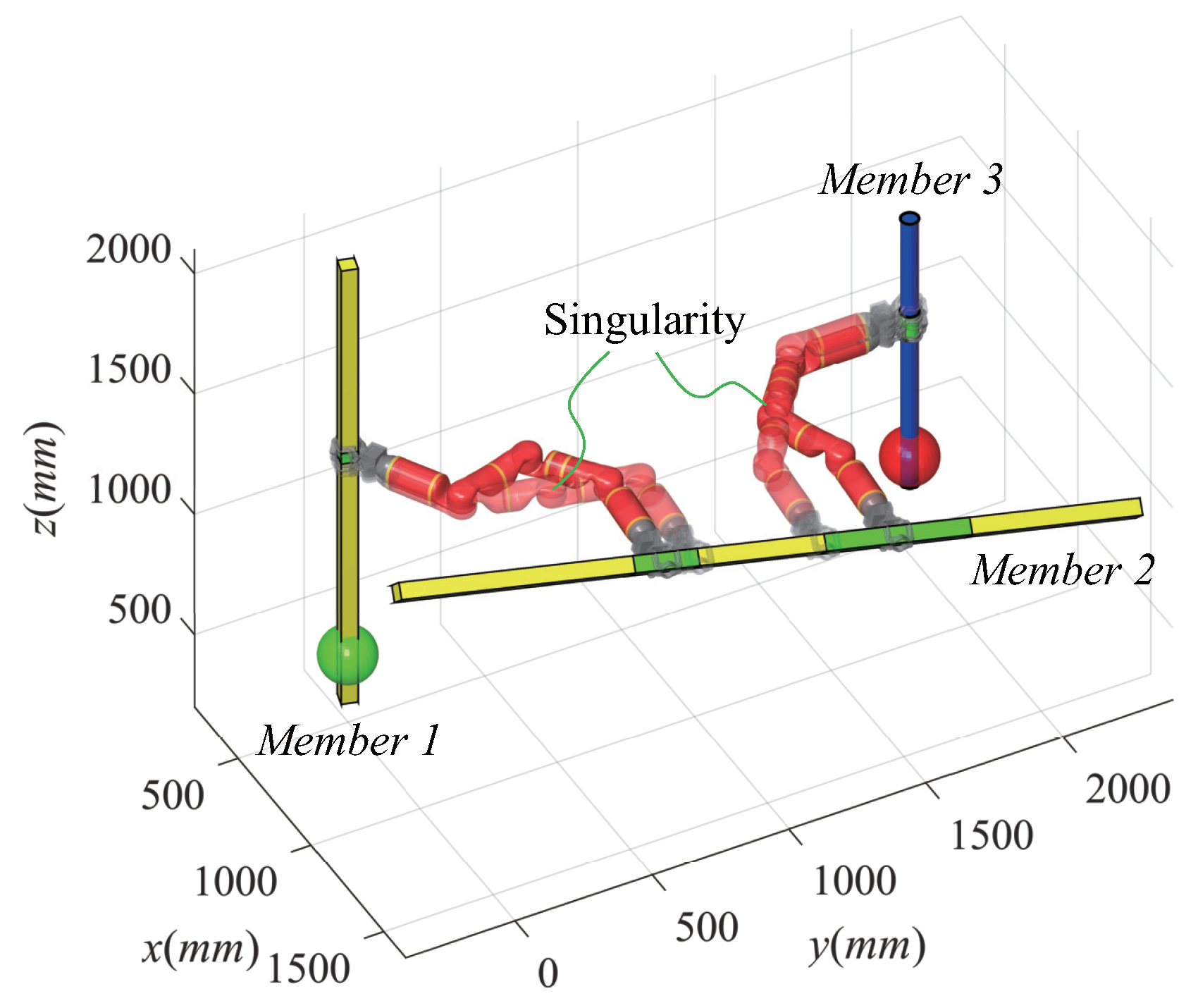 Applsci 08 02533 g012