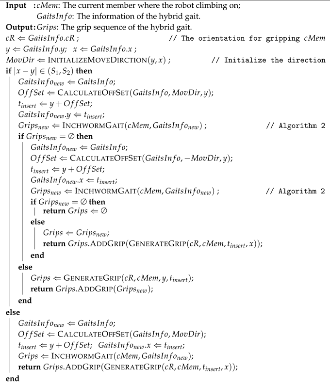 Applsci 08 02533 i003