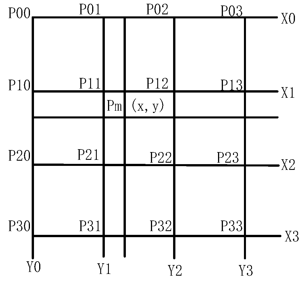 Applsci 08 02534 g004