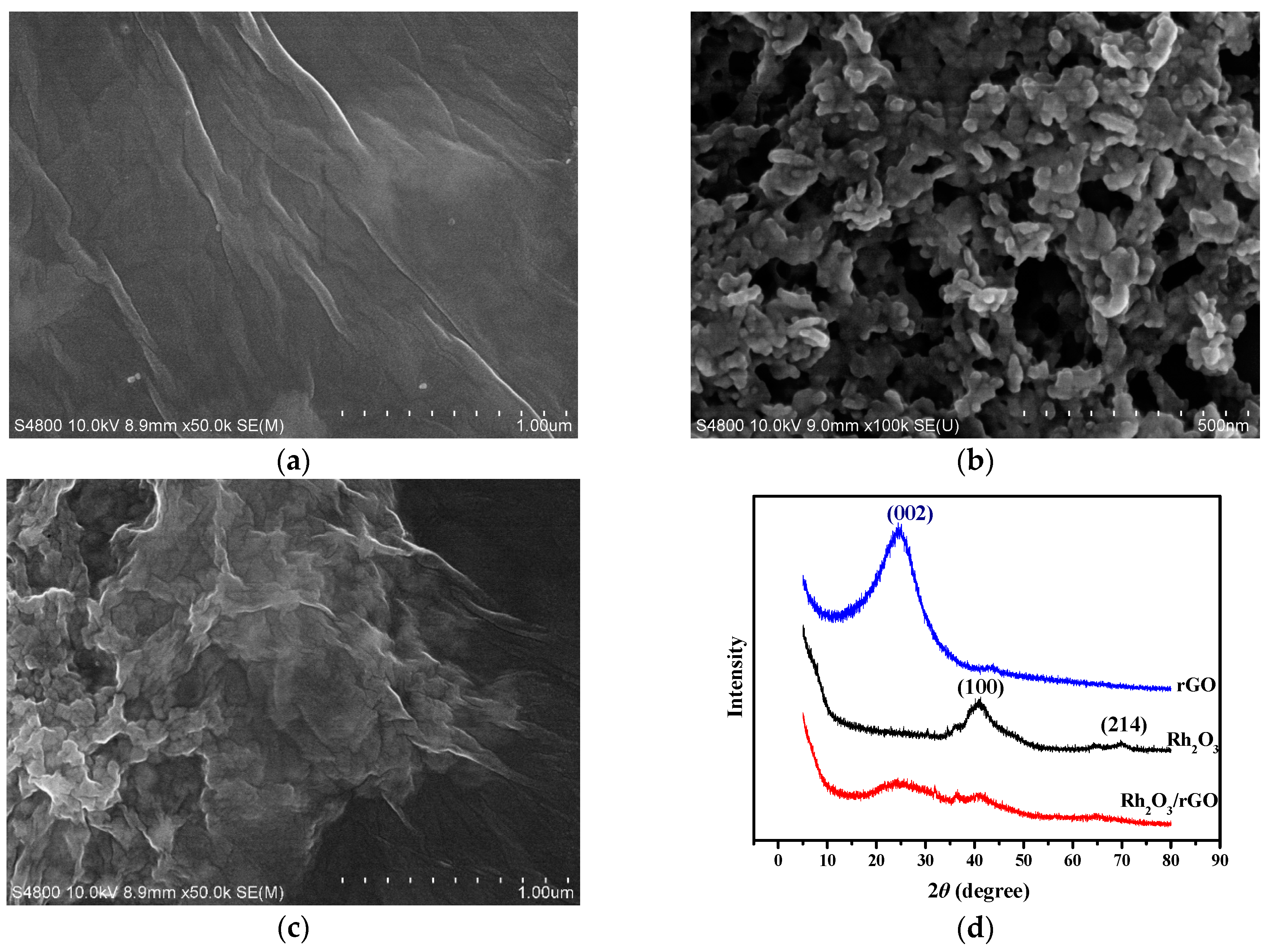 Applsci 08 02535 g001 Applsci 08 02535 g001