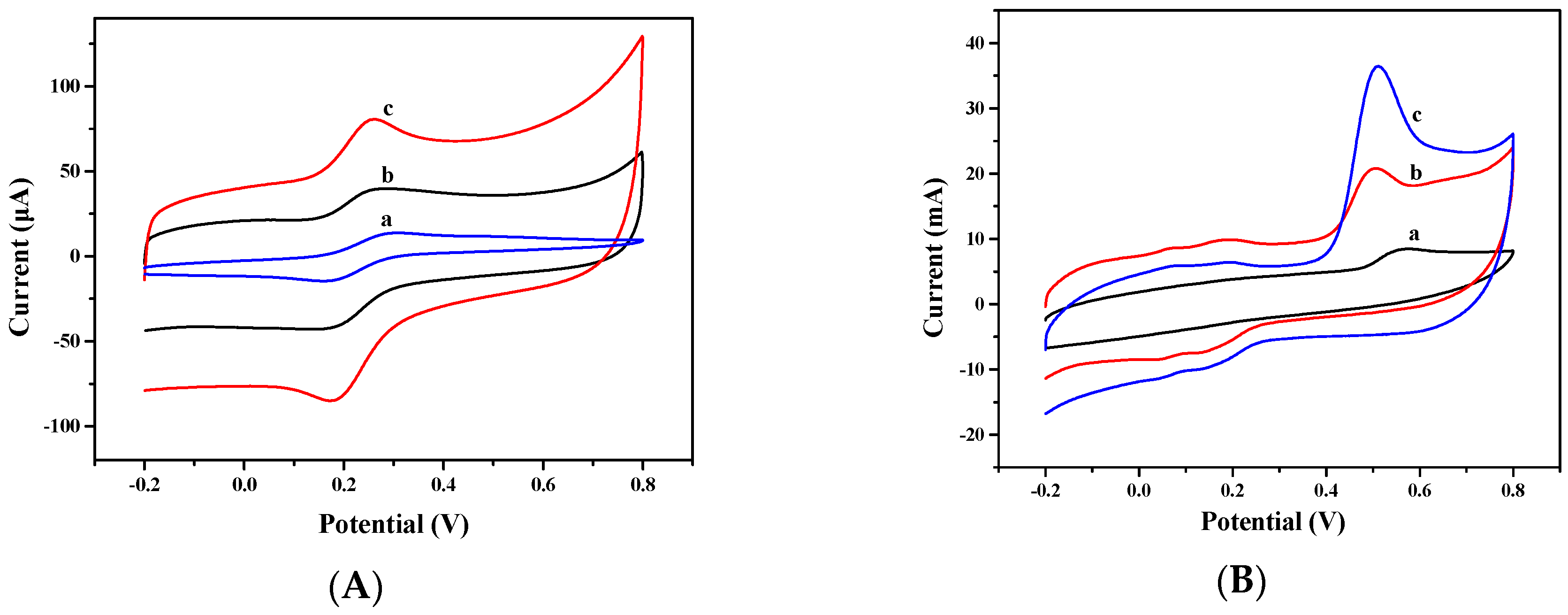 Applsci 08 02535 g002 Applsci 08 02535 g002
