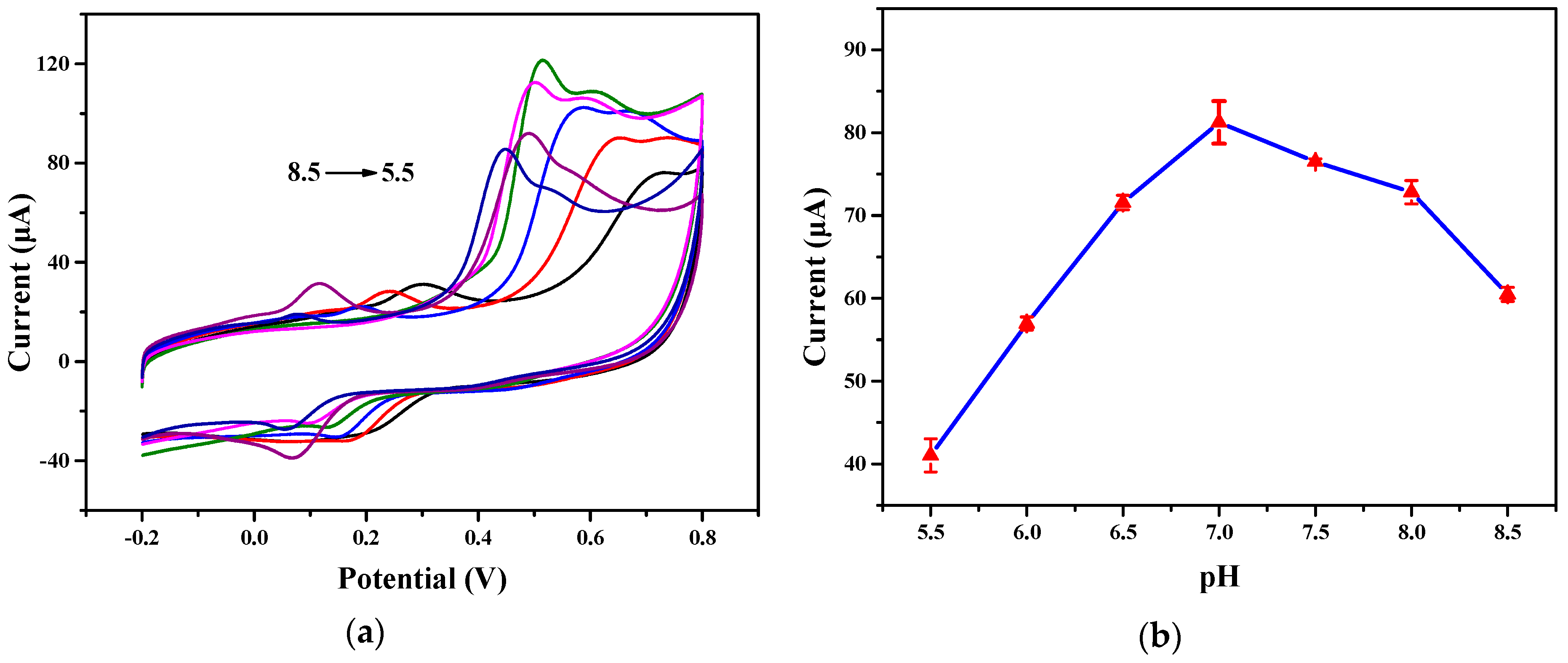 Applsci 08 02535 g003 Applsci 08 02535 g003