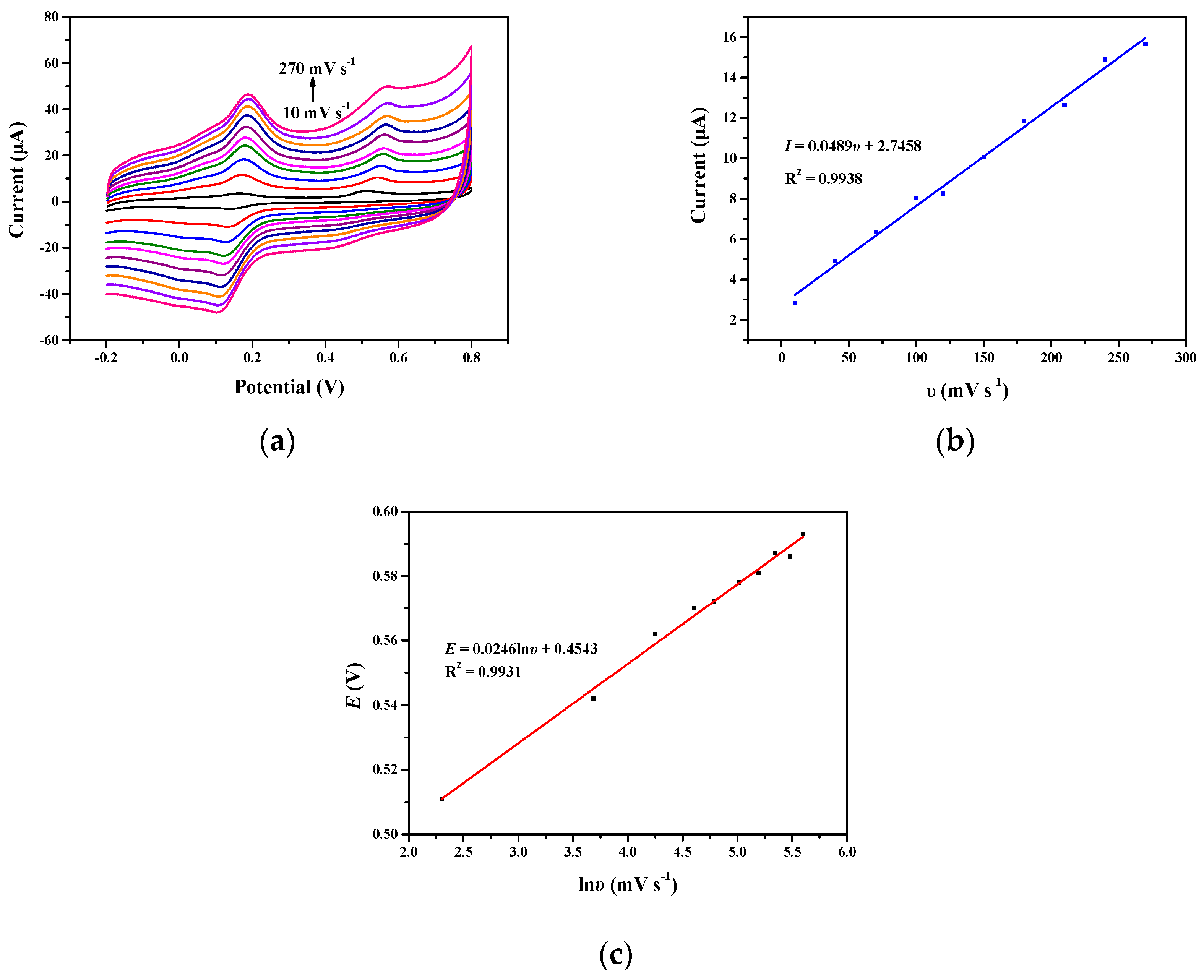 Applsci 08 02535 g004 Applsci 08 02535 g004