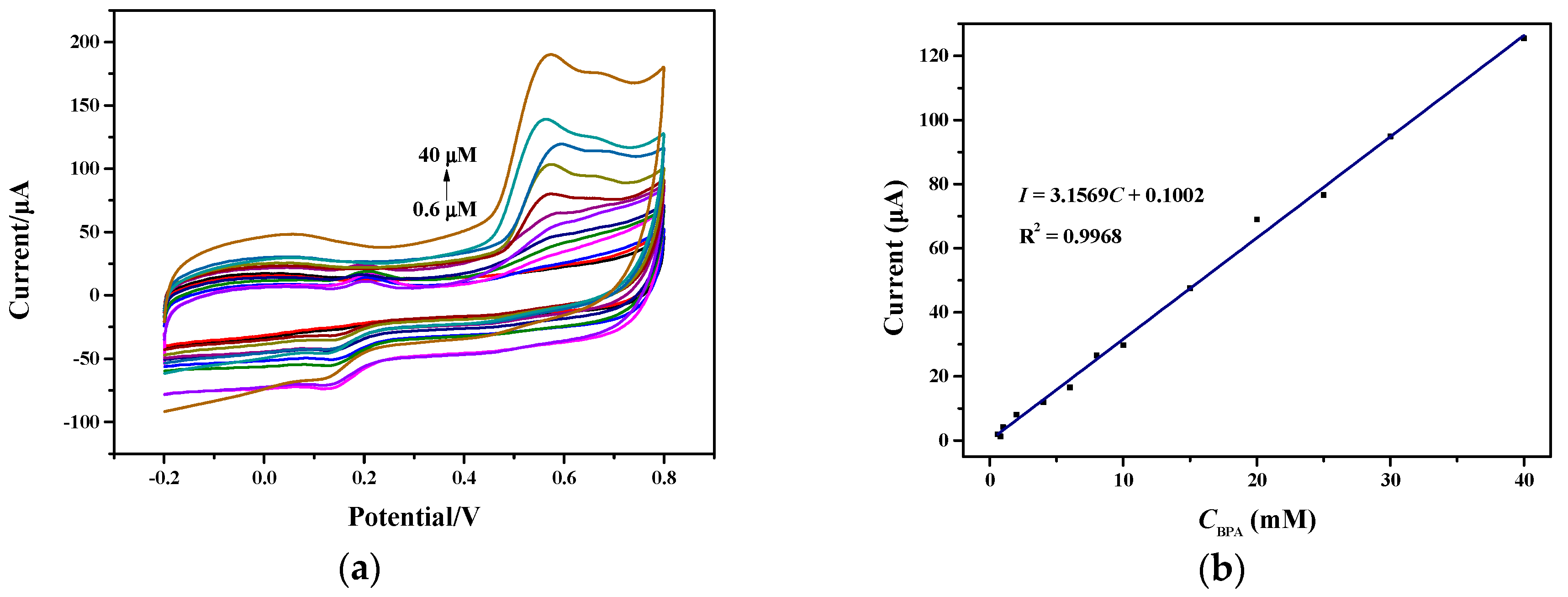 Applsci 08 02535 g005 Applsci 08 02535 g005